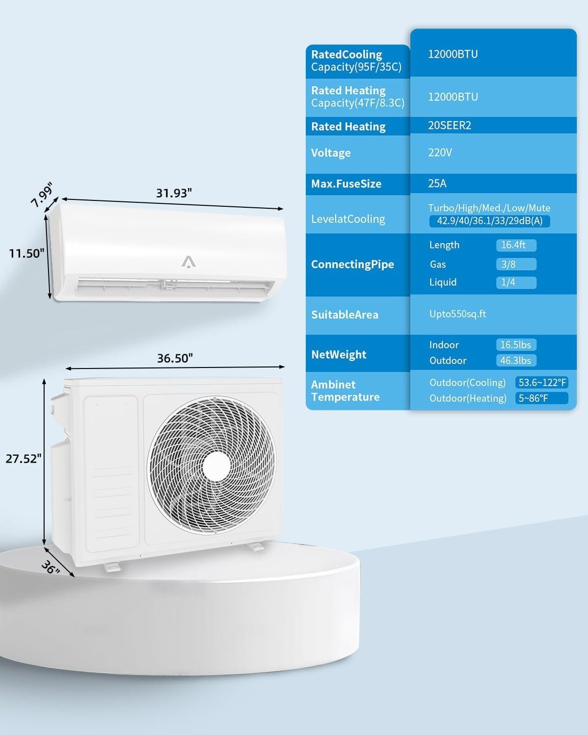 GarveeHome 24000 BTU Mini Split Review: 20 SEER2, DIY Install 2026