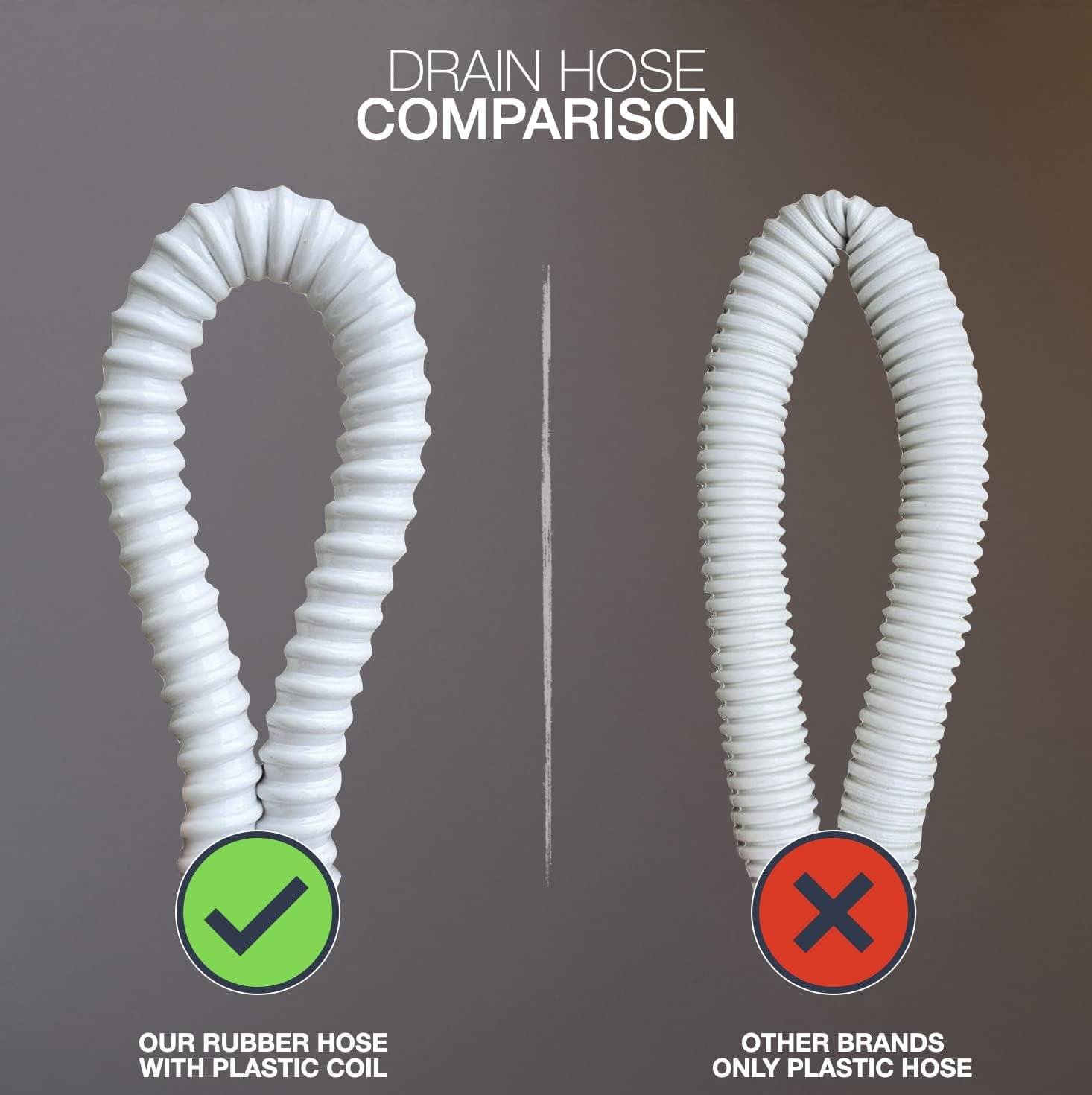 Cooper & Hunter 55,000 BTU 20.5 SEER Review & installation (2026)