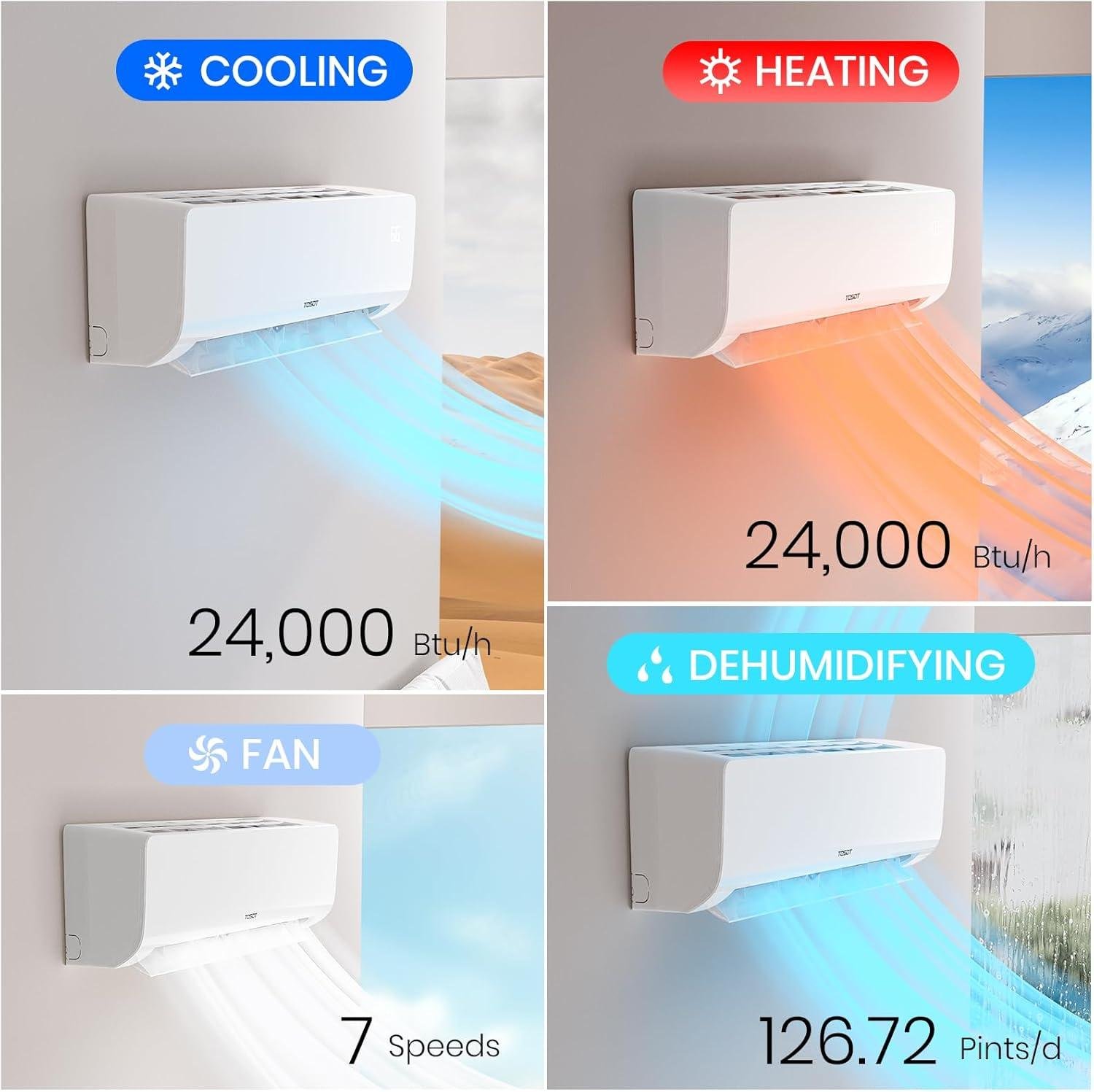 TOSOT 24,000 BTU Mini Split Review: 22 SEER2 Efficiency & Installation (2026)