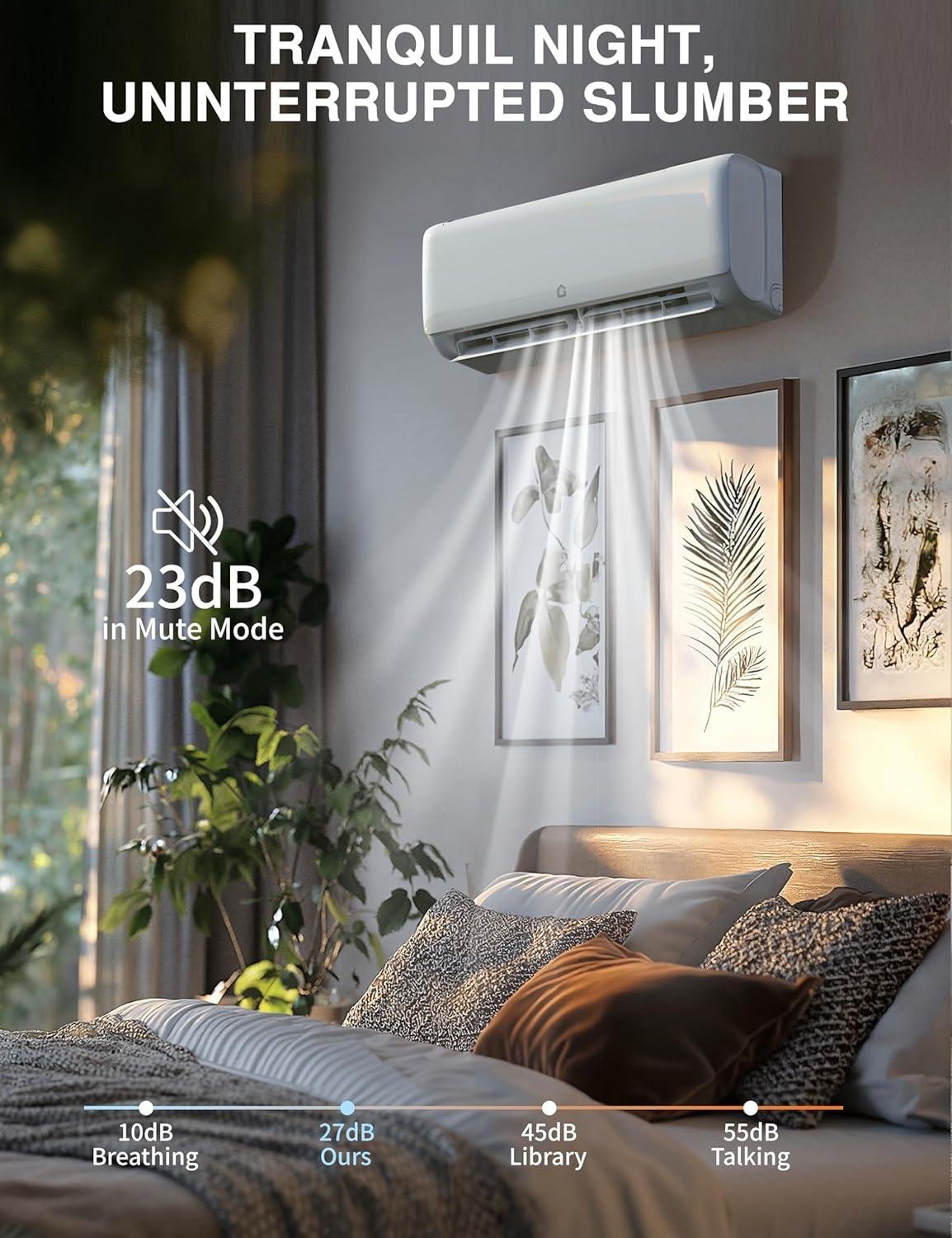 ACONEE 12000 BTU Mini Split Review: 22 SEER2 Efficiency & Installation 2026