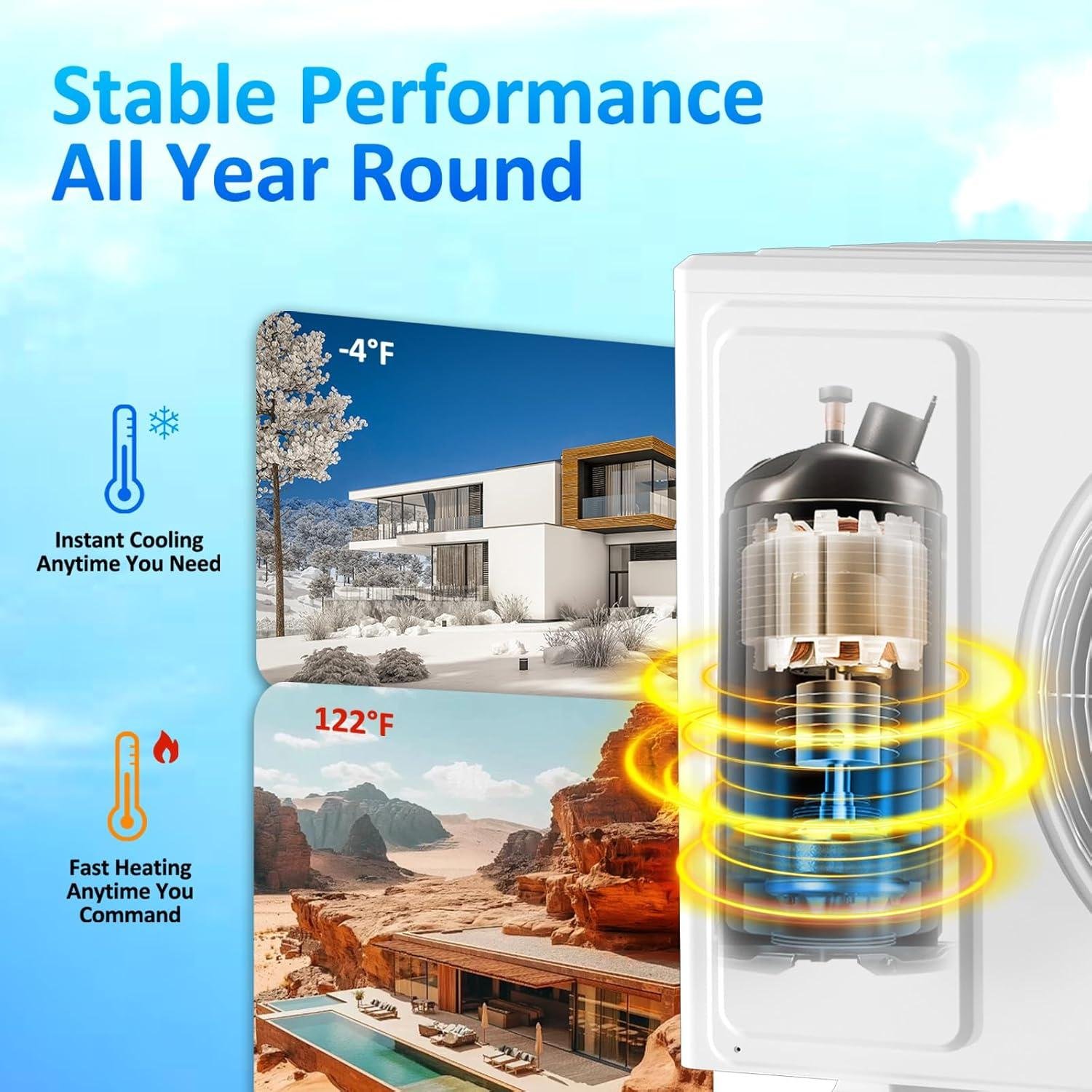 18000 BTU Mini Split Review: 19 SEER2 Ductless Install (2026)