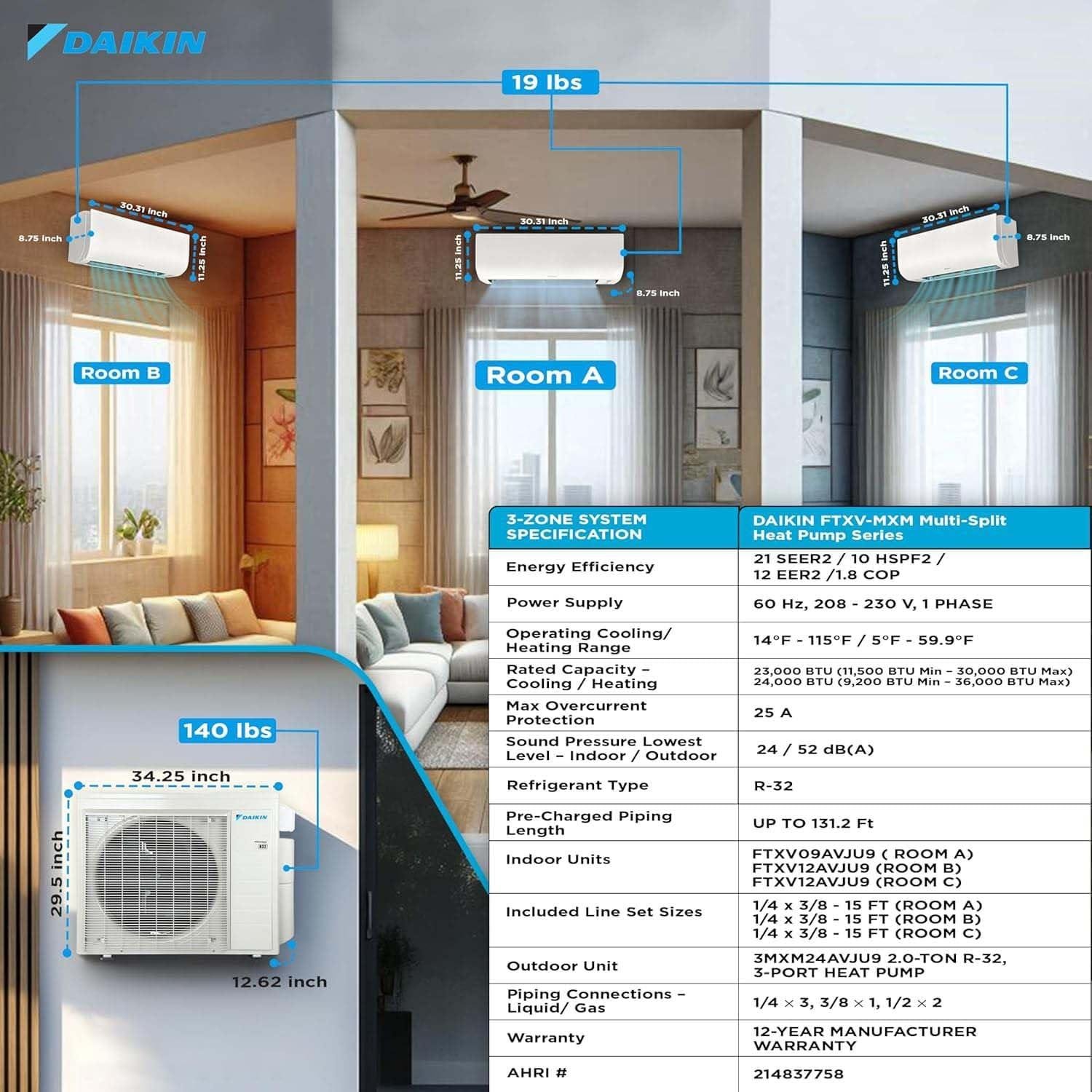 Daikin 24,000 BTU 21 SEER2 Multi-Zone Mini Split Review 2026