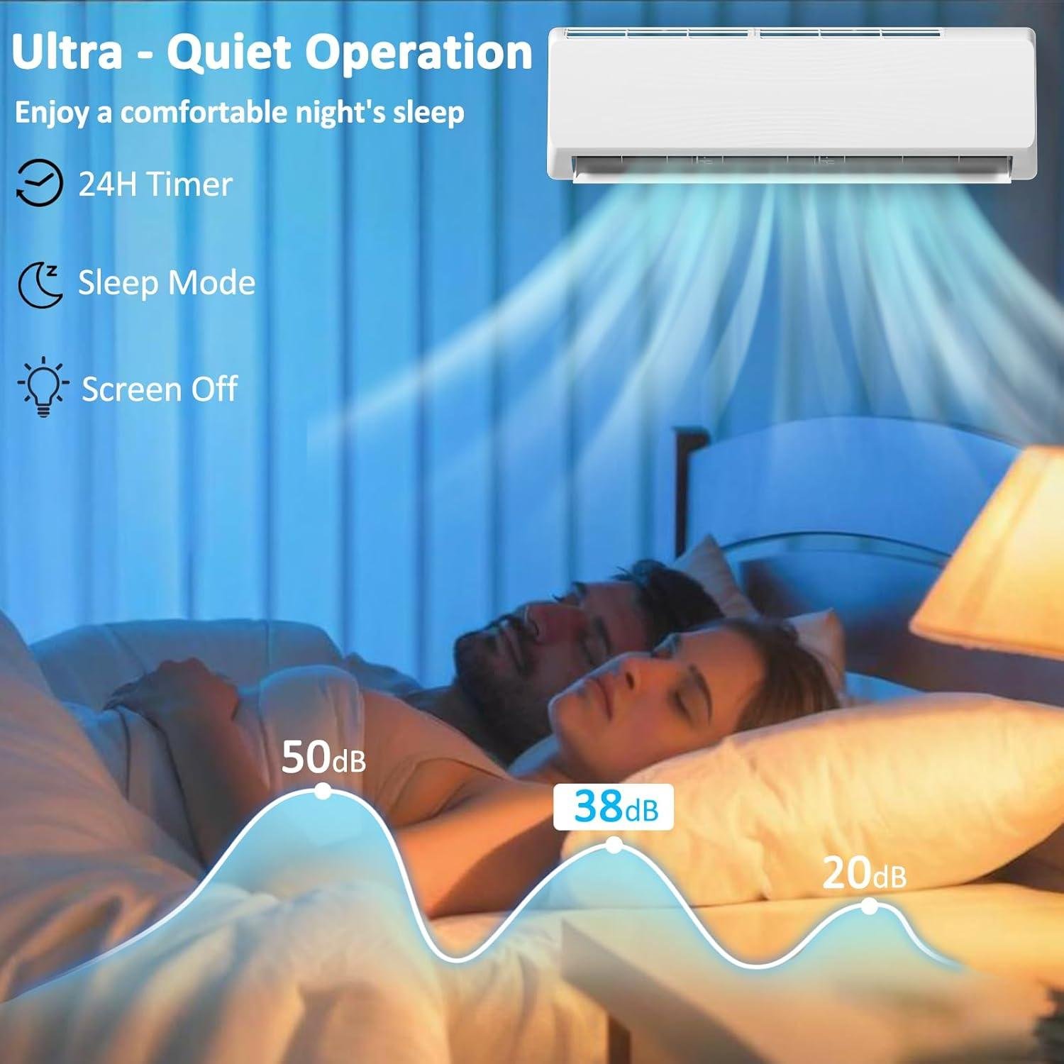 18000 BTU Mini Split Review: 19 SEER2 Ductless Install (2026)