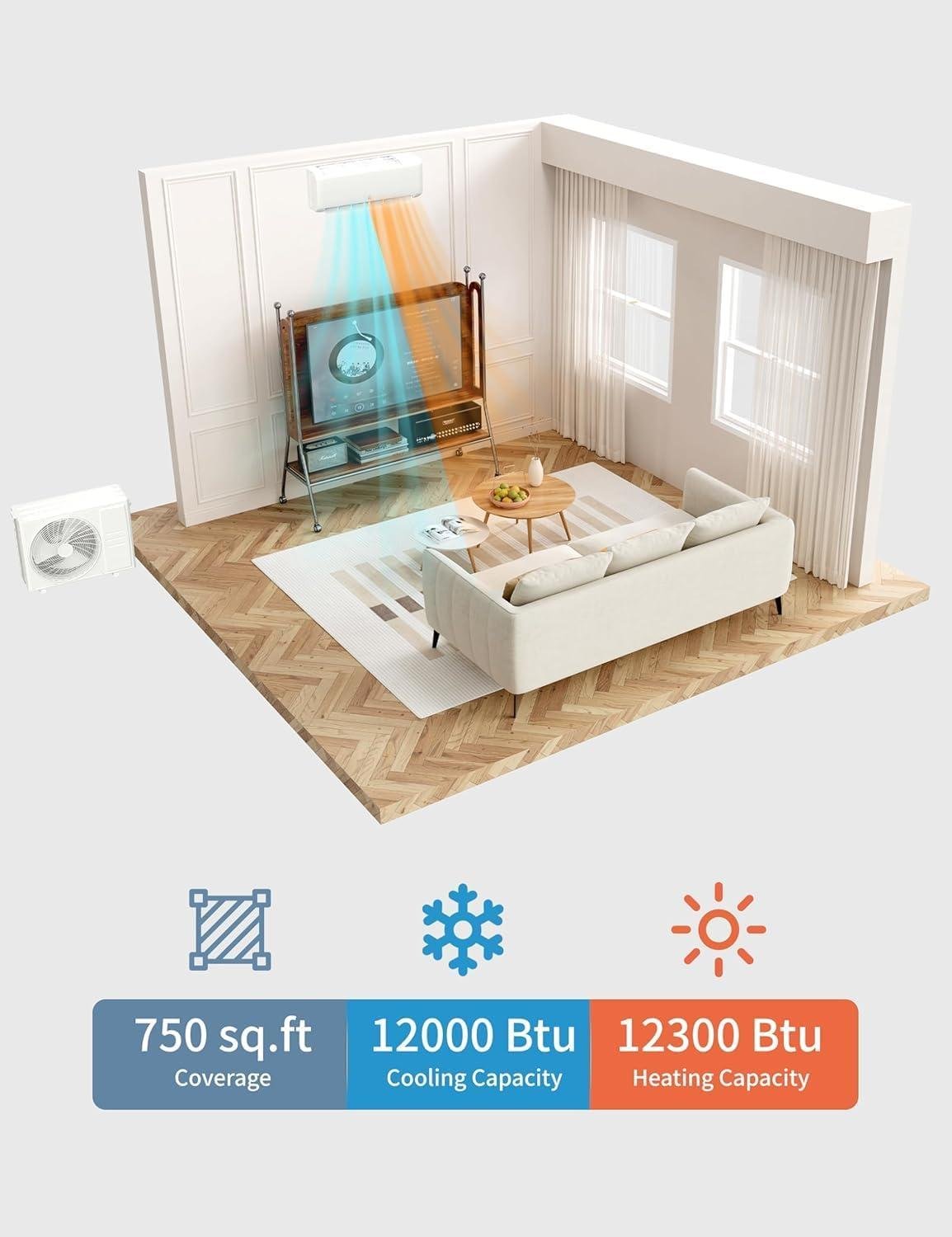 ACONEE 12000 BTU Mini Split Review: 22 SEER2 Efficiency & Installation 2026