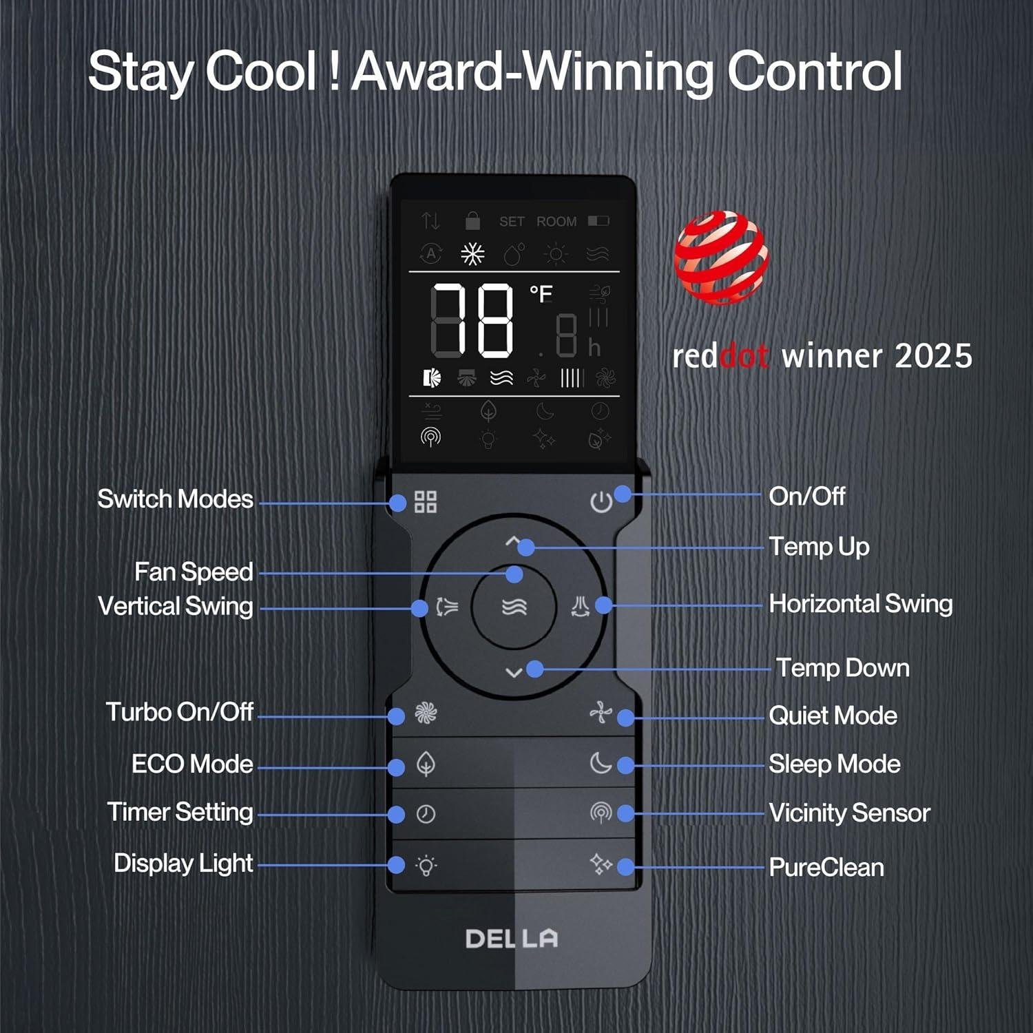 DELLA 27,000 BTU Mini Split Review: 24 SEER2, Pro Install 2026