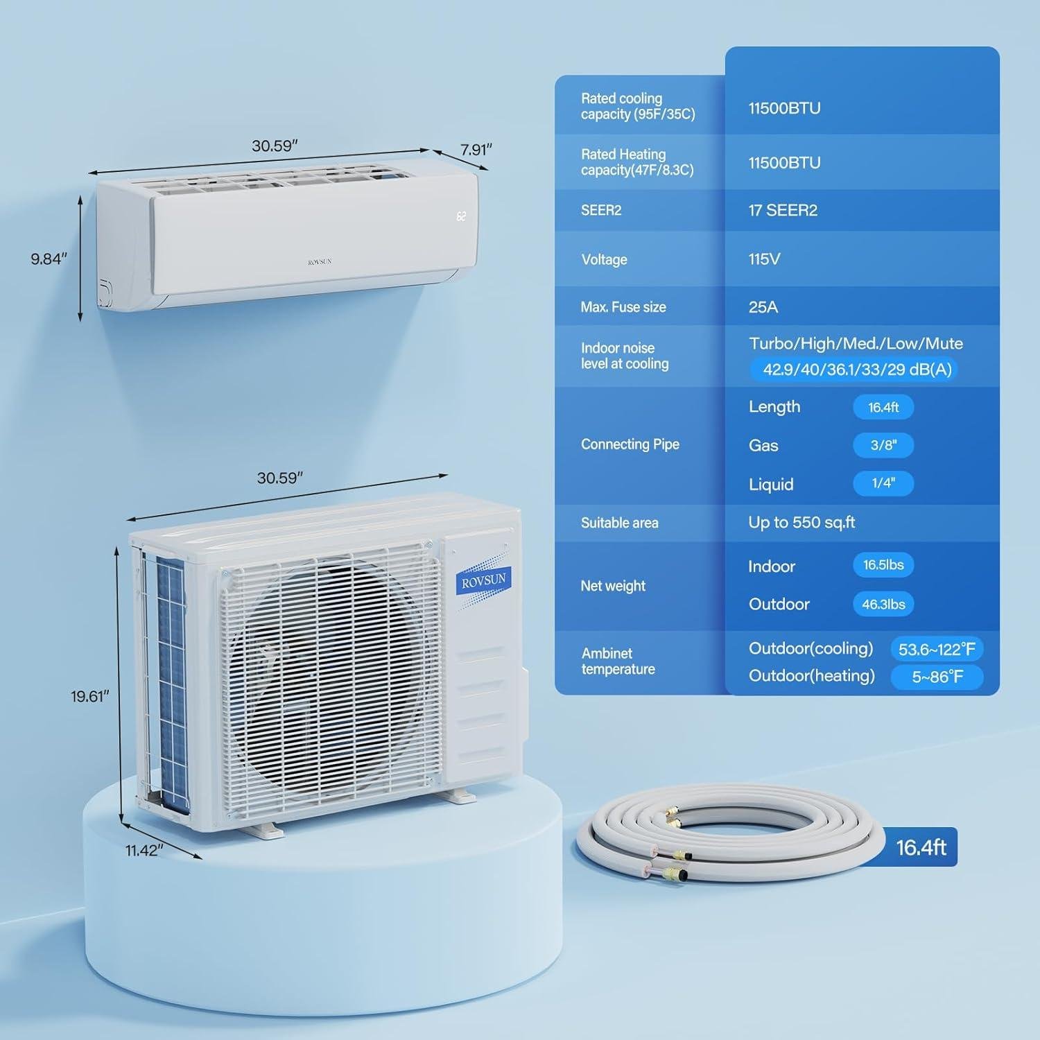 ROVSUN 11500 BTU Mini Split Review: 17 SEER2 & DIY Install 2026