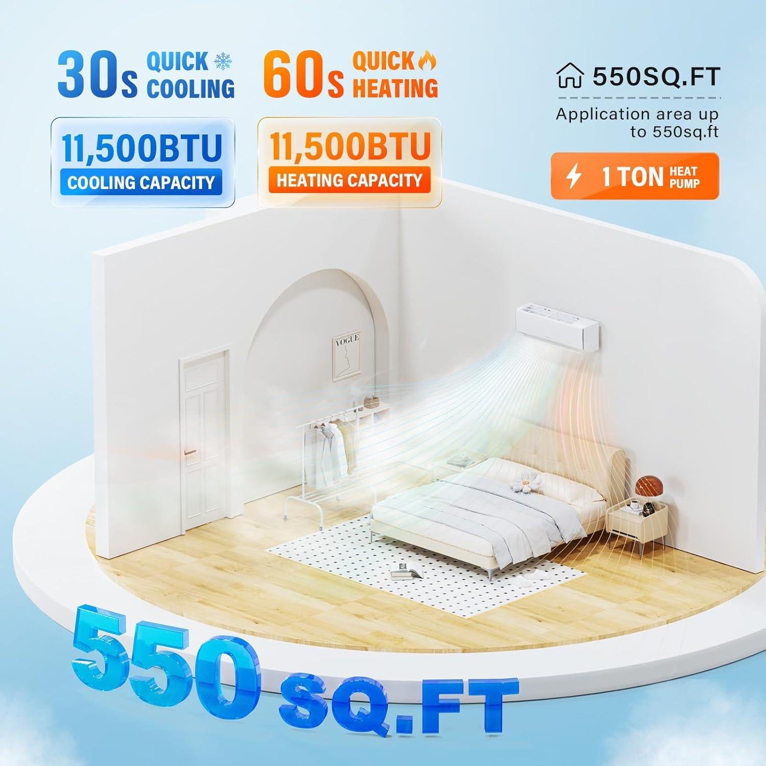 ROVSUN 11500 BTU mini Split Review: 17 SEER2 & DIY Install 2026