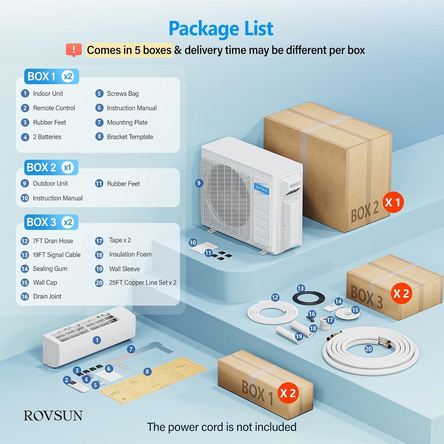 ROVSUN 20000 BTU Mini Split Review: 23 SEER2 Efficiency & Installation 2026