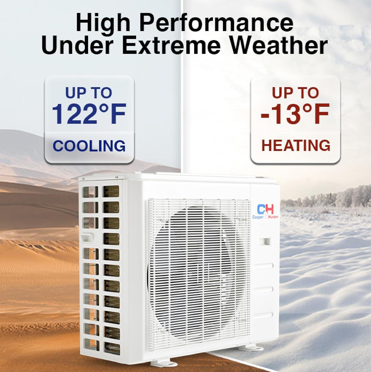 Cooper & Hunter 24,000 BTU Mini Split Review: 21.1 SEER2 & Installation (2026)