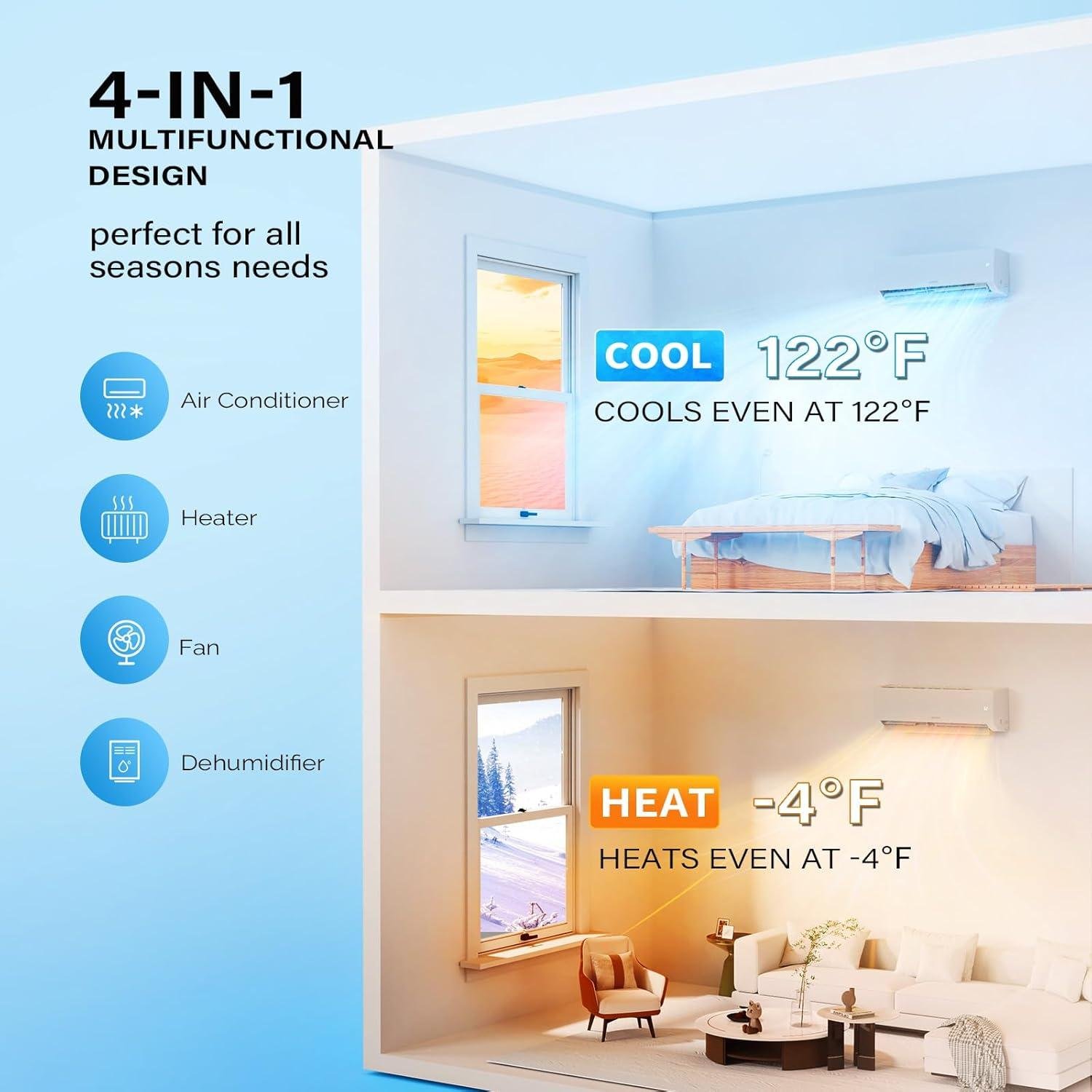 ROVSUN 20000 BTU Mini Split Review: 23 SEER2 Efficiency & Installation 2026