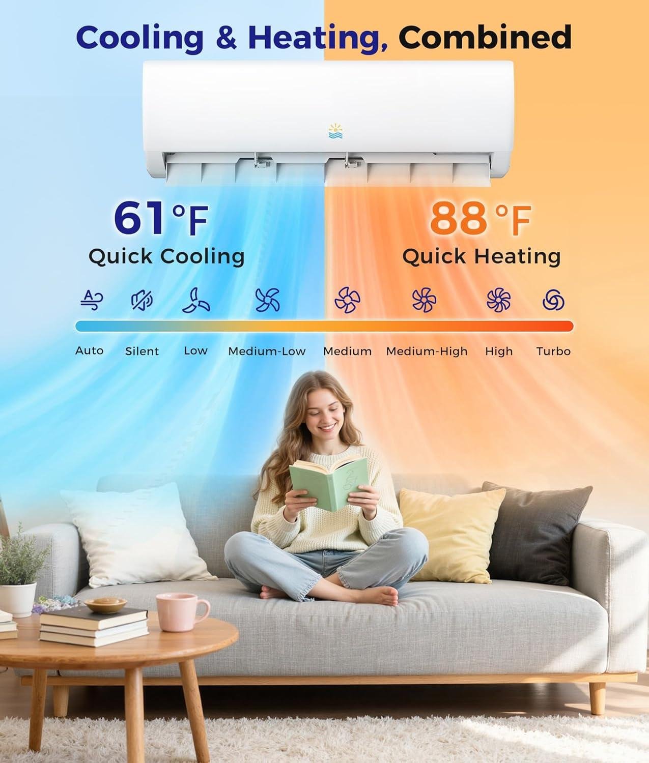 Oylus 12000 BTU Mini Split Review: 20 SEER2 & DIY installation 2026