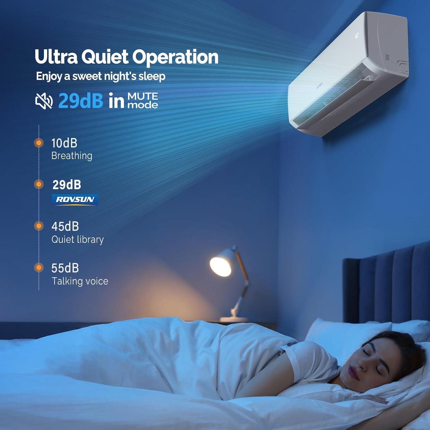 ROVSUN 11500 BTU Mini Split Review: 17 SEER2 & DIY Install 2026