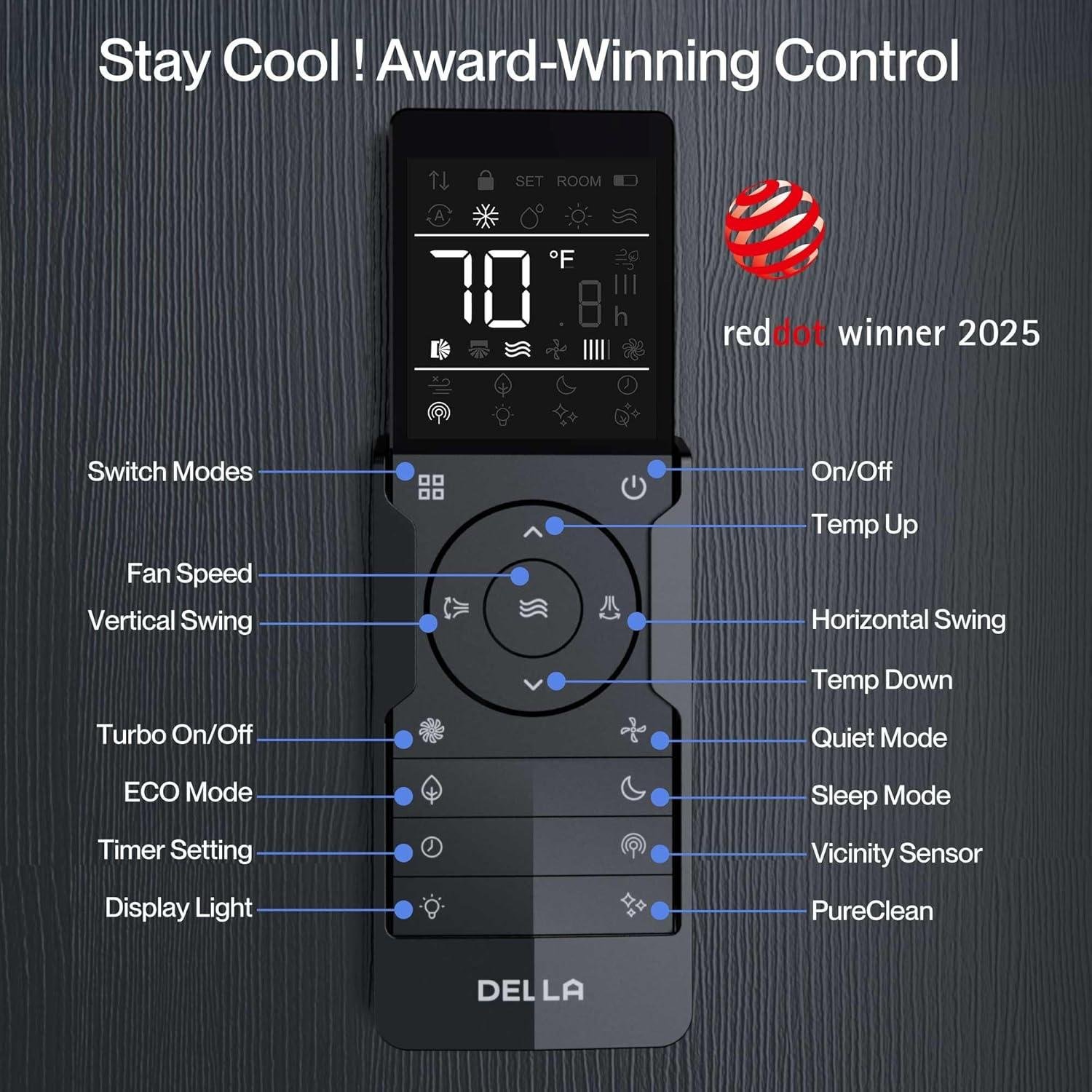 DELLA 18000 BTU mini Split Review: 22 SEER2 Efficient Install 2026