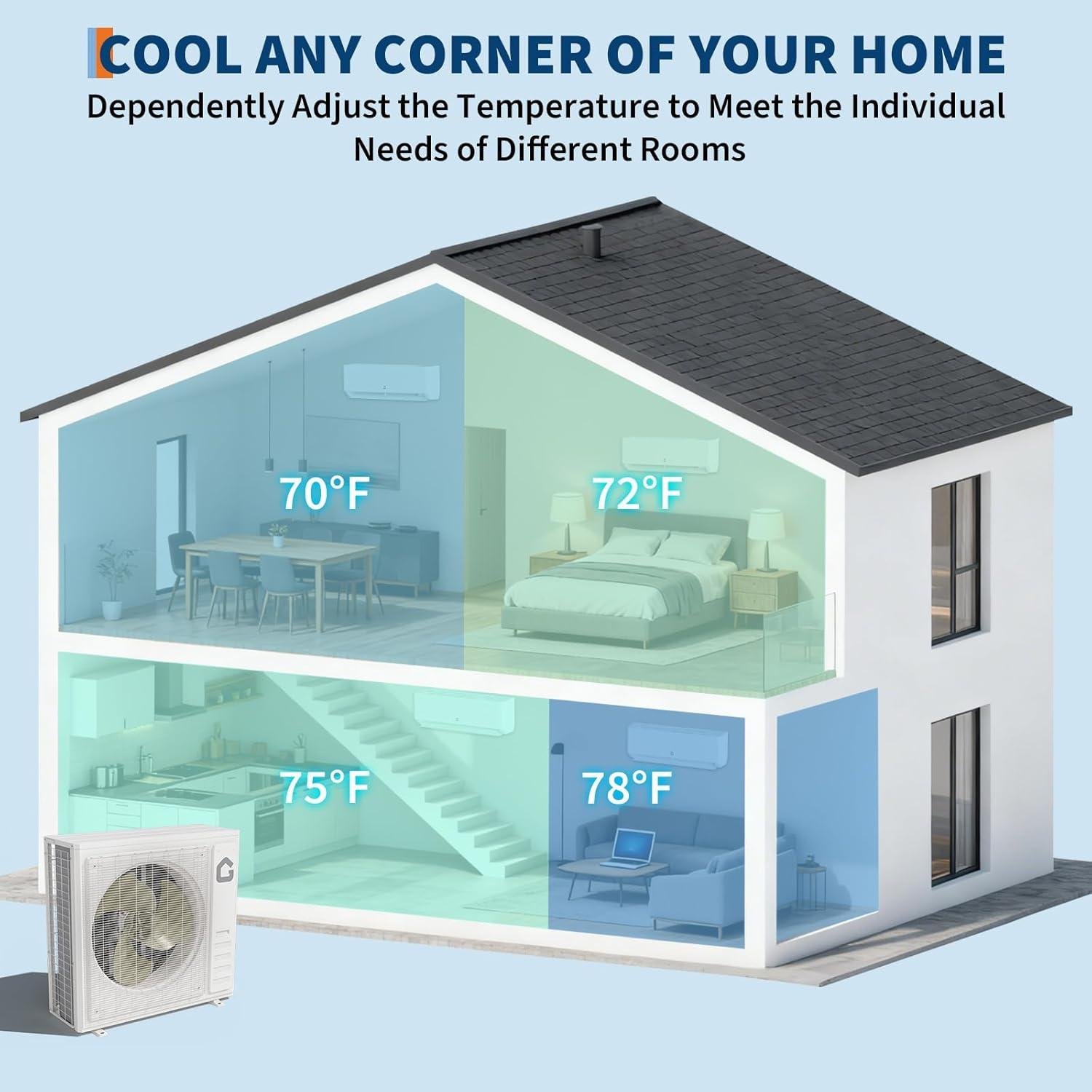 Garvee 35K BTU 24 SEER2 Mini split Review: Installation & Specs 2026