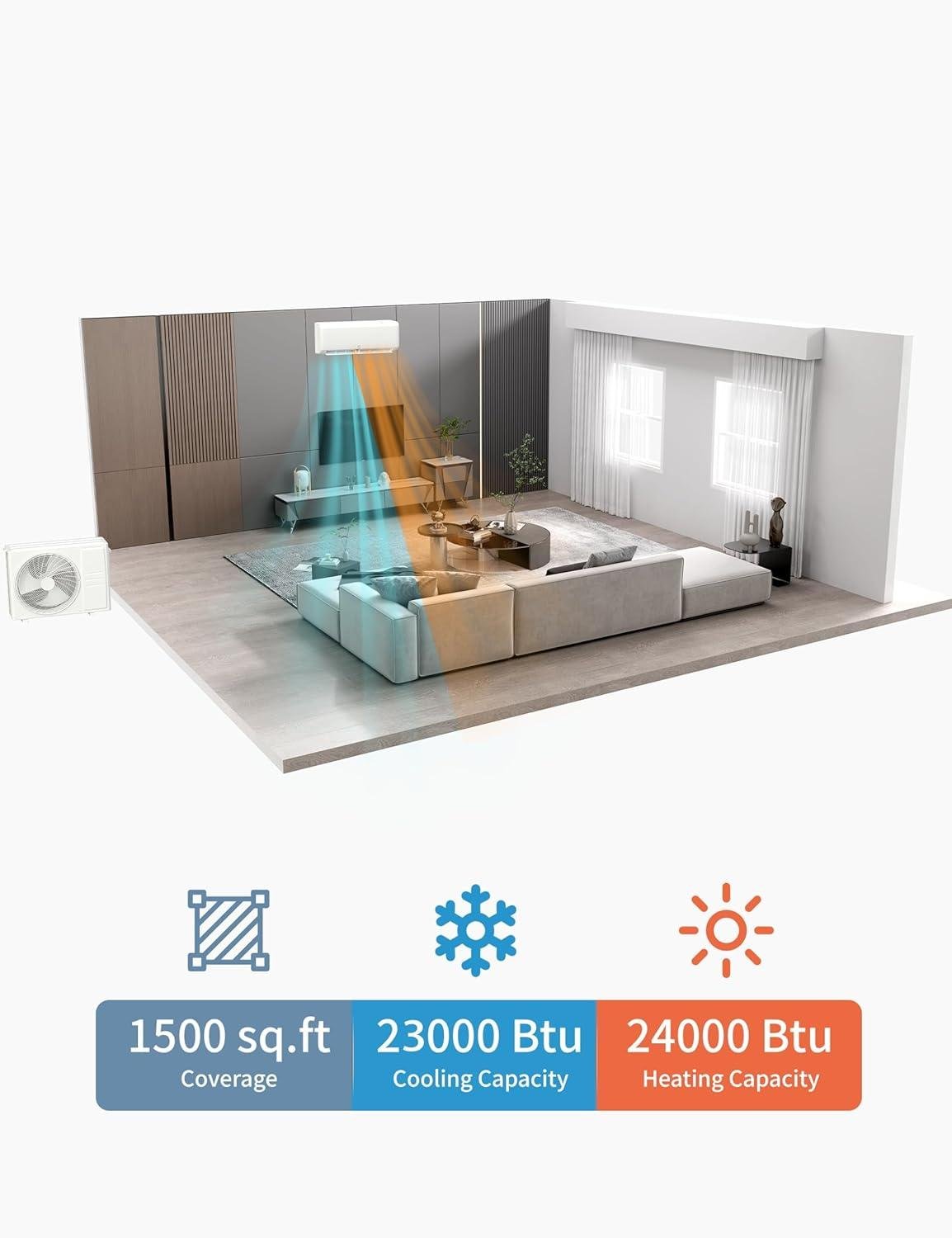 24,000 BTU Mini Split Review: 19 SEER2 Efficiency & Installation (2026)