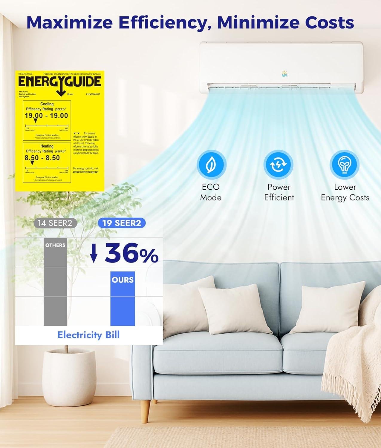 Oylus 9000 BTU Mini Split review: 19 SEER2, DIY Ductless Install 2026