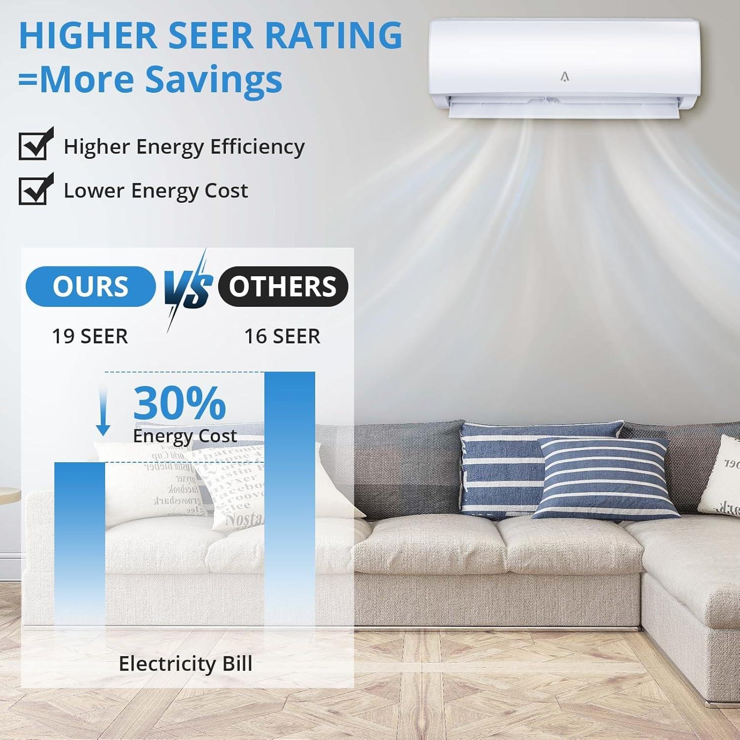 21Seer2 24,000 BTU Mini Split Review: 21 SEER2 & Installation Tips 2026