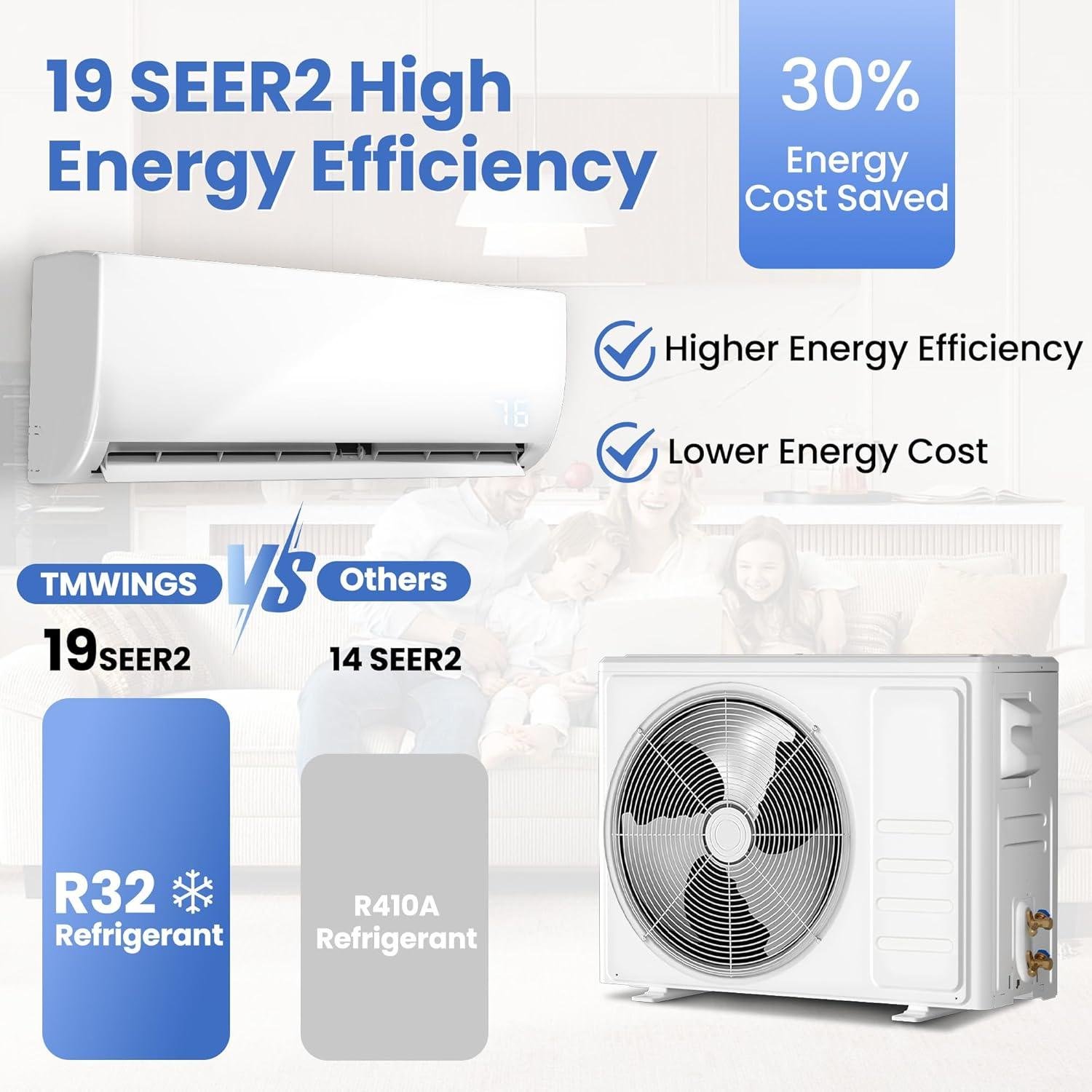 9000 BTU Mini Split Review: 19 SEER2 Ductless HVAC (2026)