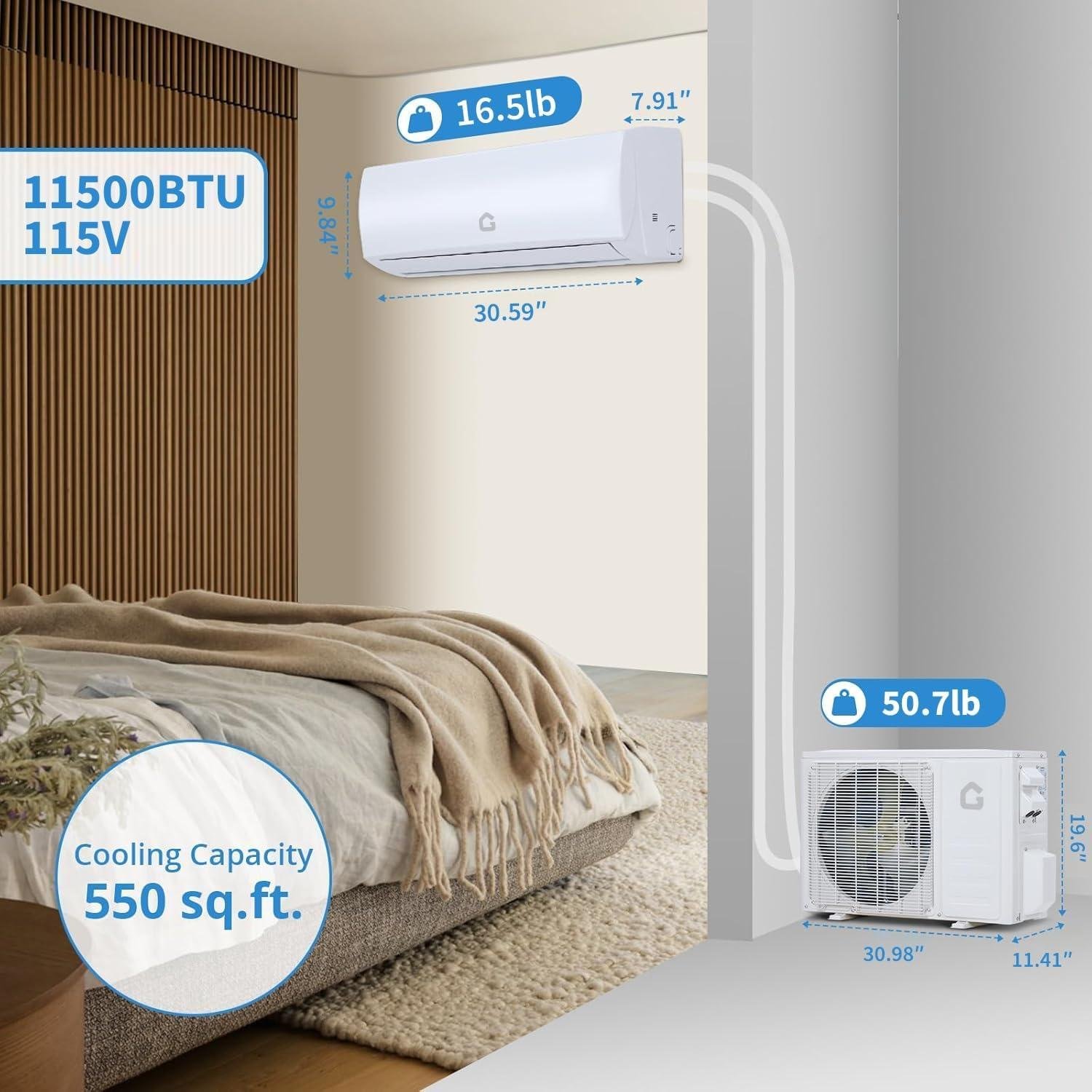 garveehome 11500 BTU Mini Split Review: SEER Rating & Installation (2026)