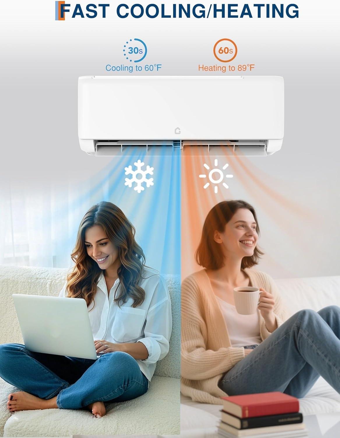 24,000 BTU Mini Split Review: 19 SEER2 Efficiency & Installation (2026)