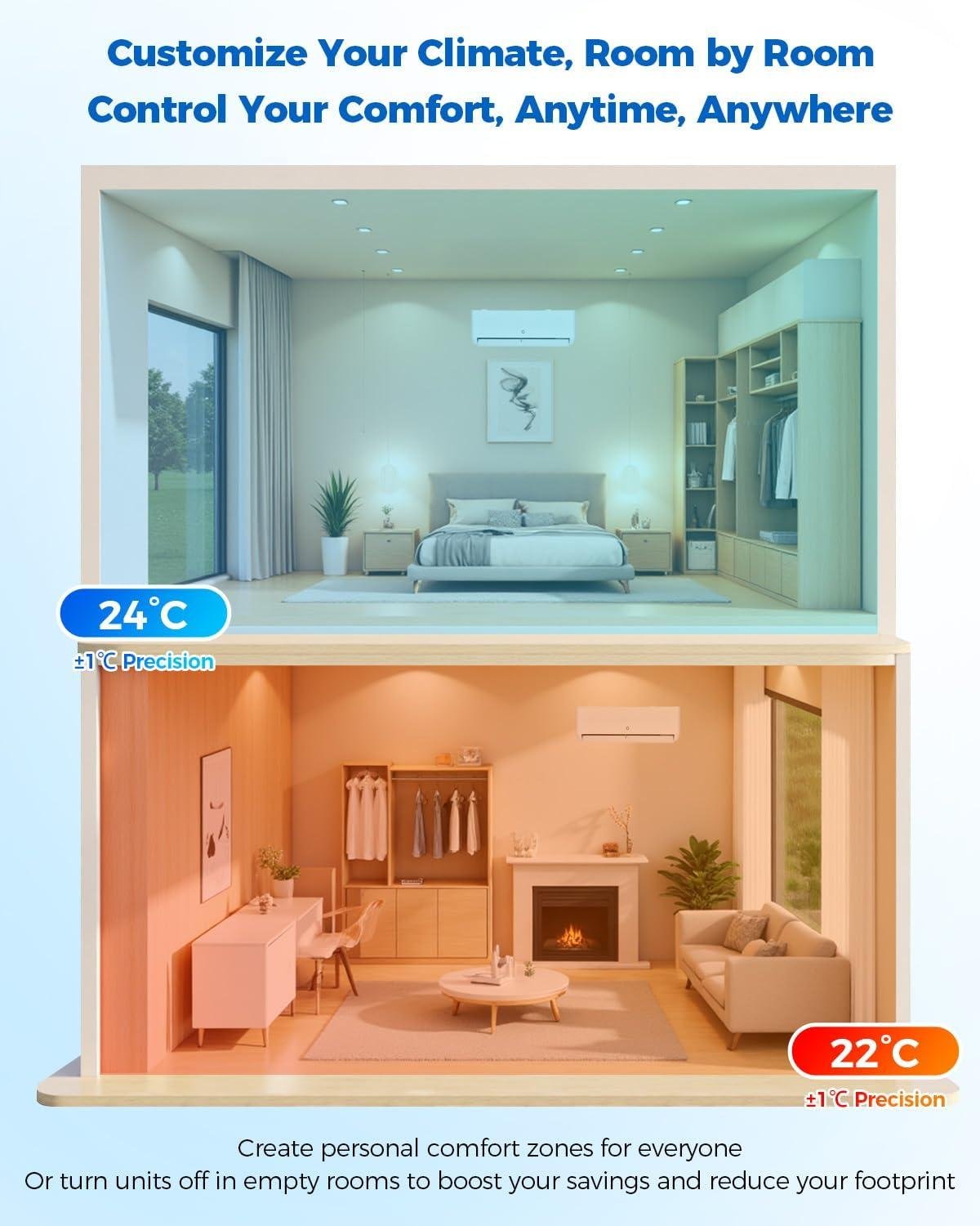 18K BTU Dual Zone Mini Split Review: 24 SEER2, DIY Install 2026