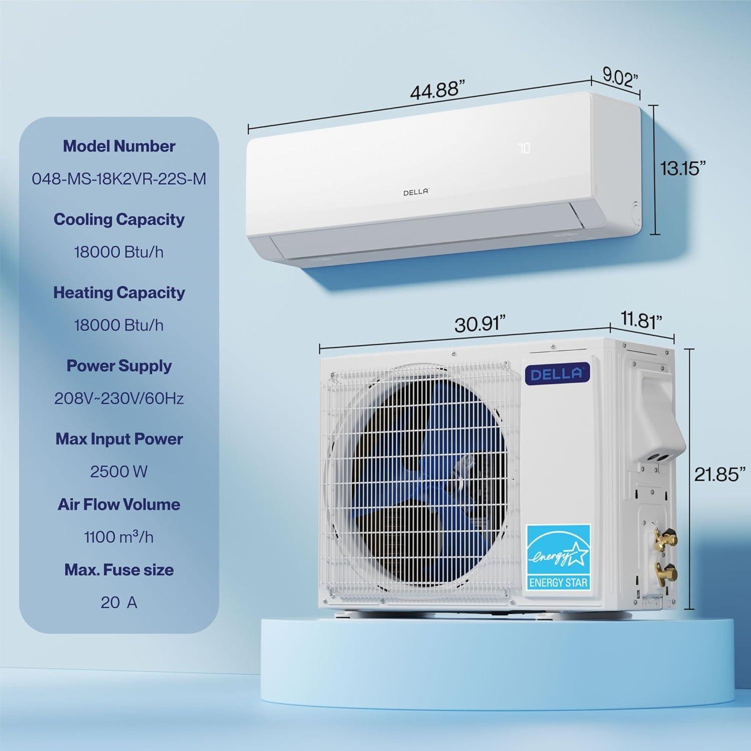 DELLA 18000 BTU Mini Split Review: 22 SEER2 Efficient Install 2026