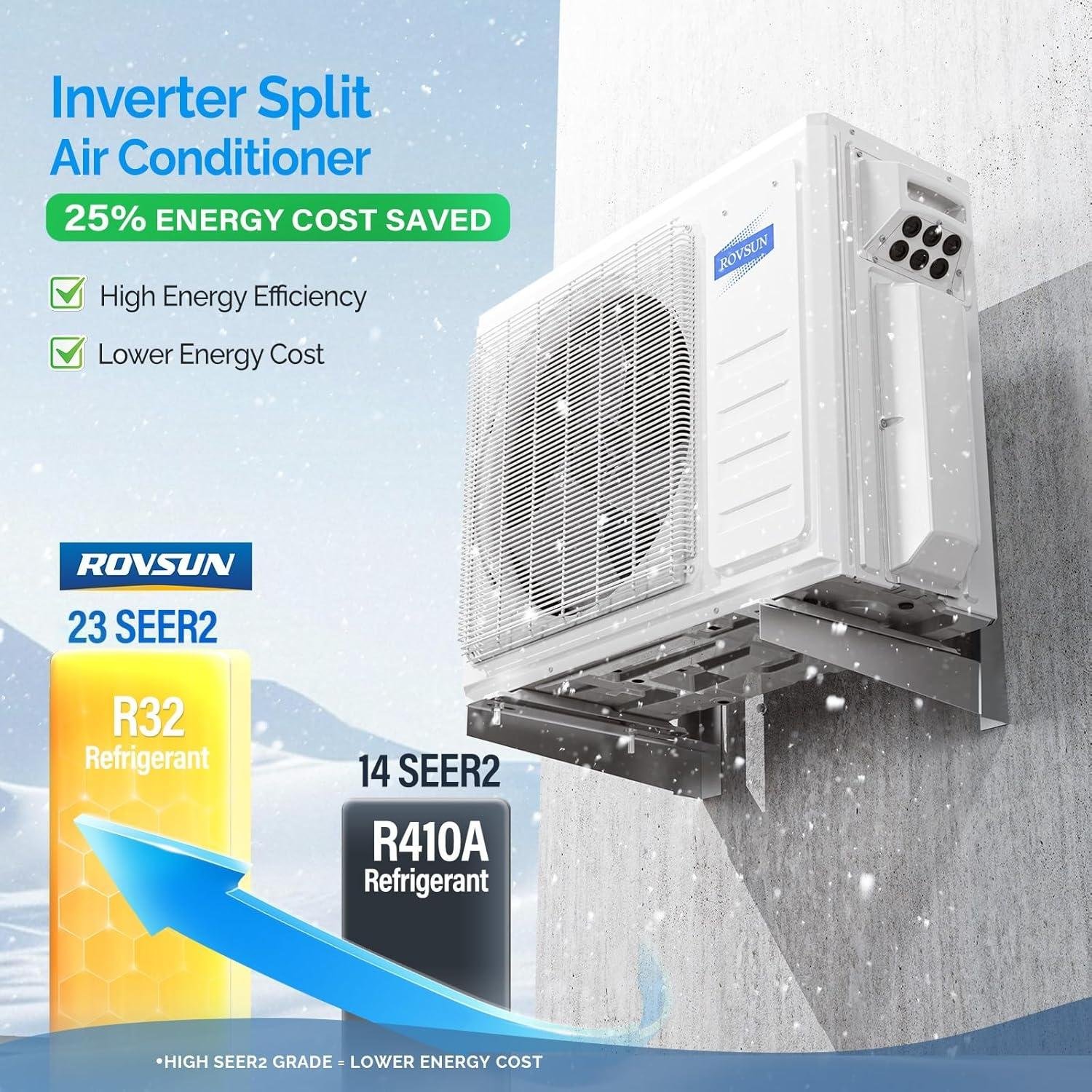 ROVSUN 20000 BTU Mini Split Review: 23 SEER2 Efficiency & Installation 2026
