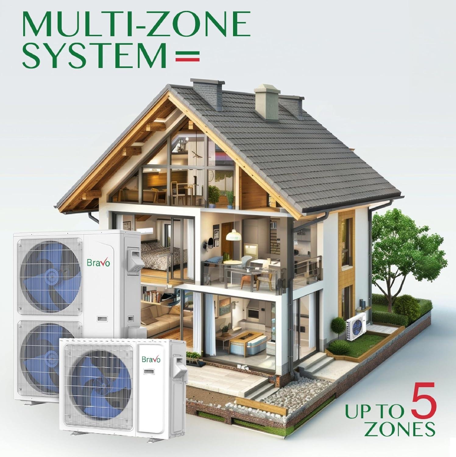 BRAVO 36,000 BTU Multi-Zone Review: 23 SEER2 Efficiency & Installation 2026