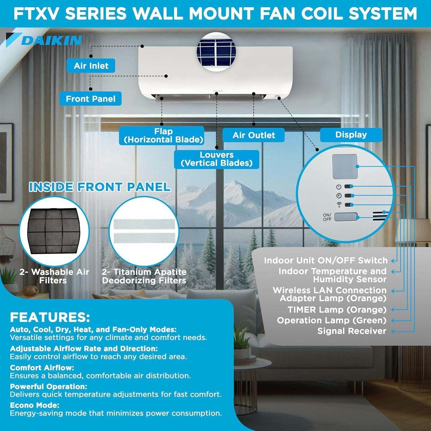 Daikin 9,000 BTU Mini Split Review: 21 SEER2 & Installation 2026