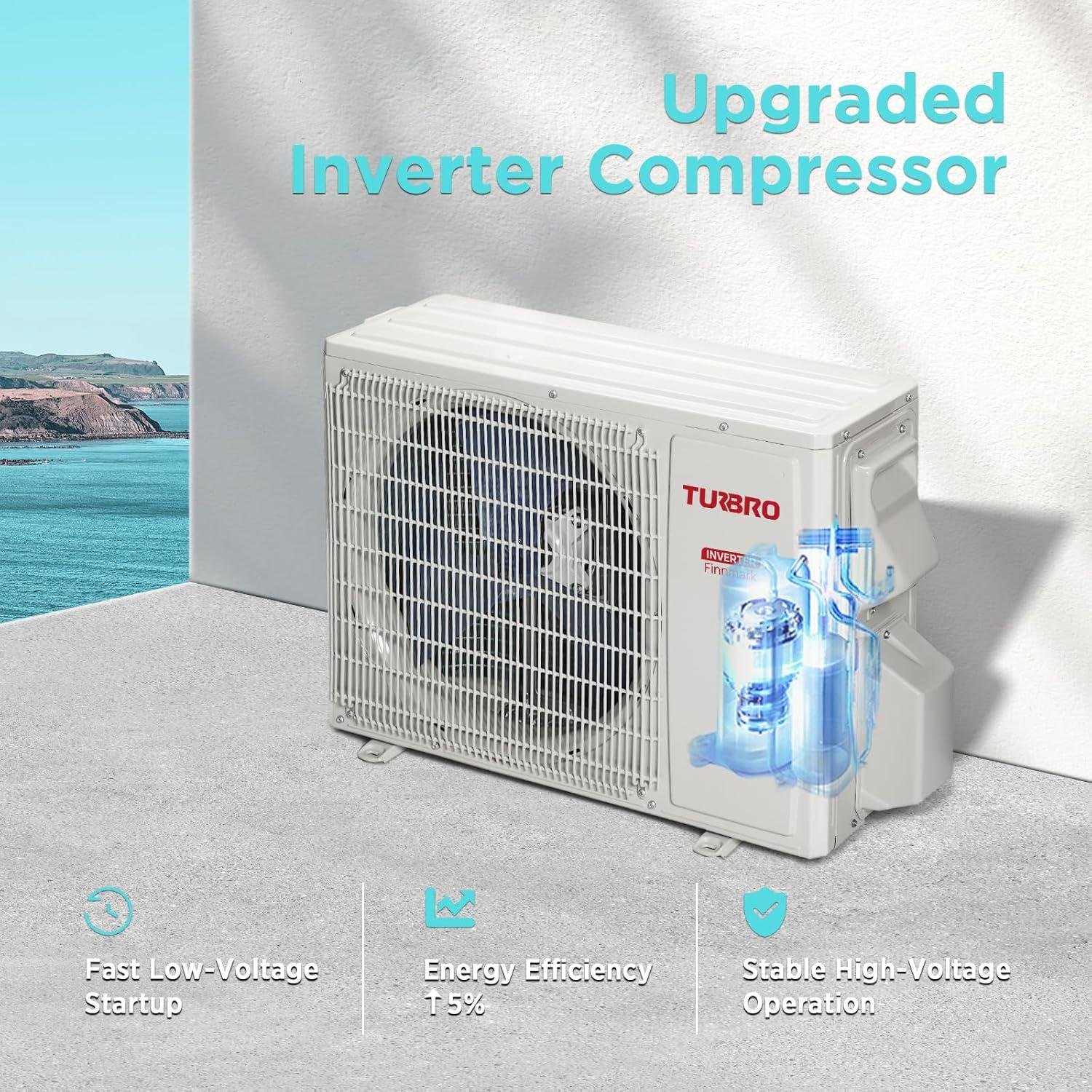 TURBRO 12,000 BTU Mini Split Review: 17 SEER2 & Installation (2026)