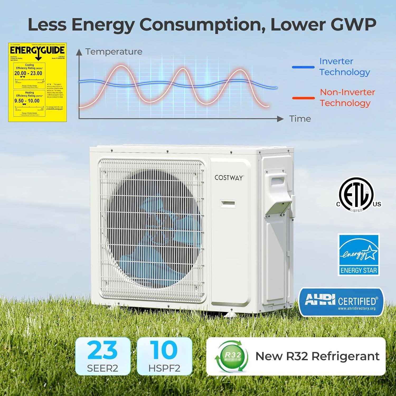 COSTWAY 30k BTU Mini Split Review: 23 SEER2 Ductless AC (2026)
