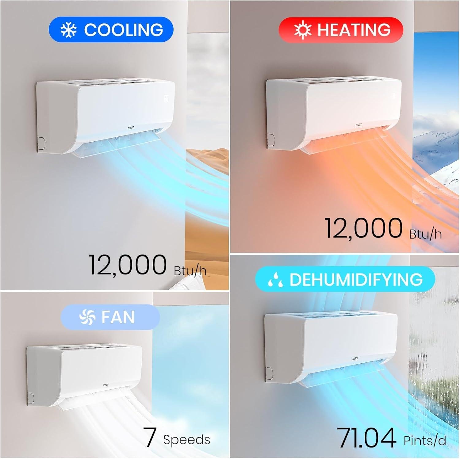TOSOT 12,000 BTU Mini-Split review: 22 SEER2, WiFi, DIY Install 2026
