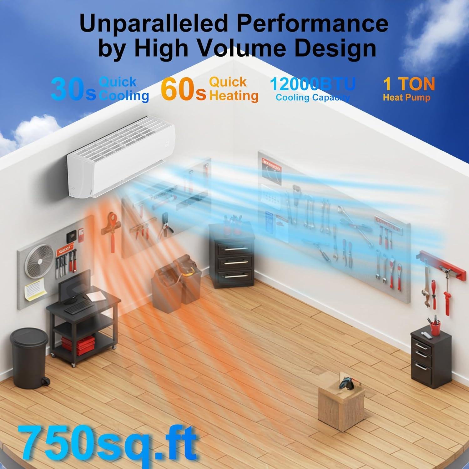 Uthfy 12000BTU Mini Split Review: 19 SEER2 Rating & DIY Install 2026