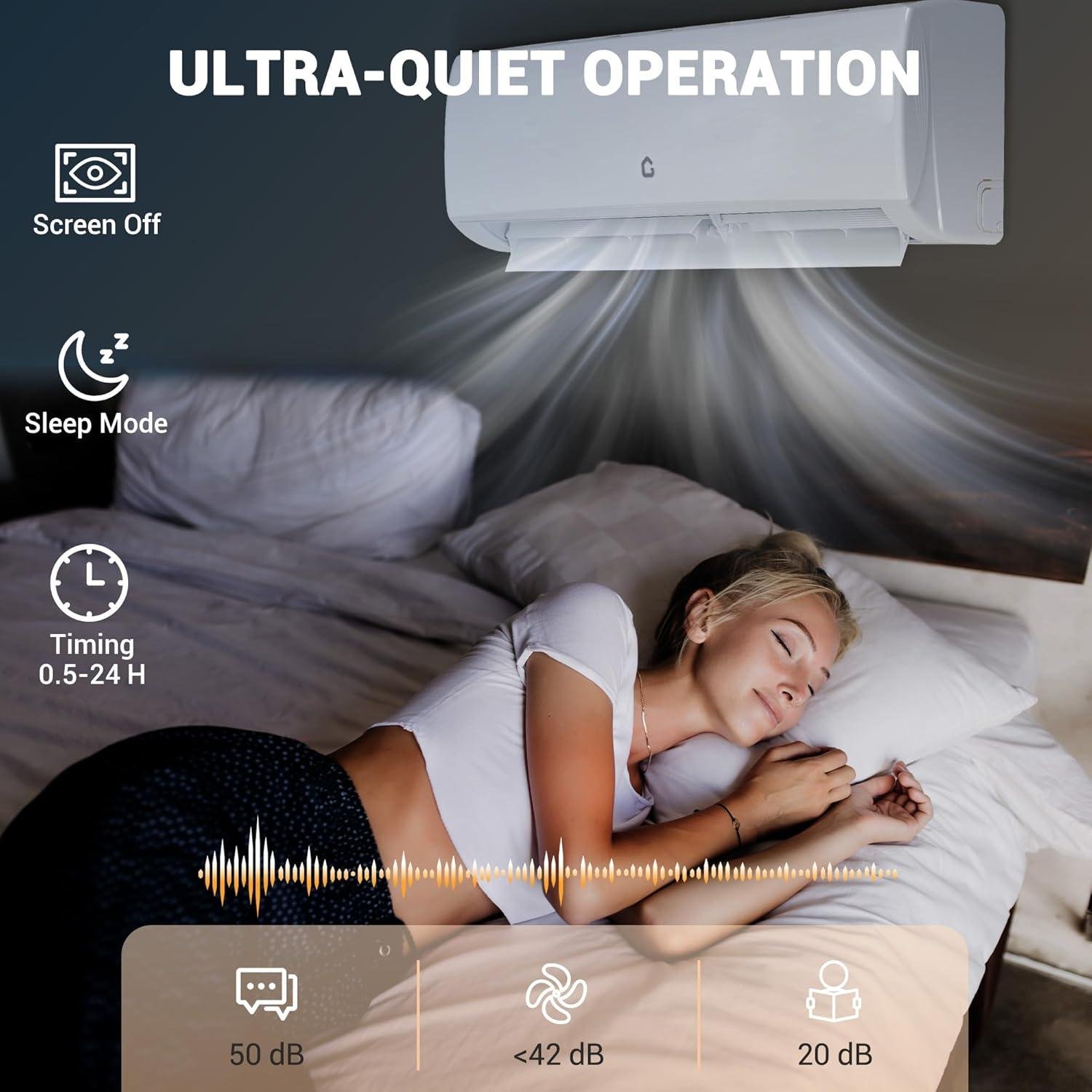 9000 BTU Mini Split Review 2026: 20 SEER2 Ductless AC Installation
