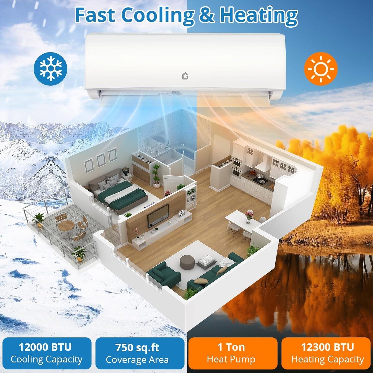 9000 BTU Mini Split review 2026: 20 SEER2 Ductless AC Installation