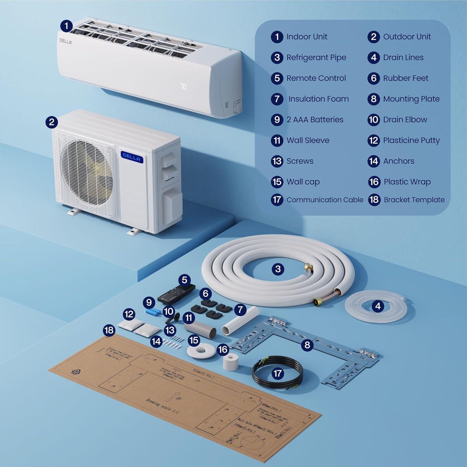 DELLA 23000 BTU Mini Split Review: 17 SEER2 Efficiency & Installation 2026