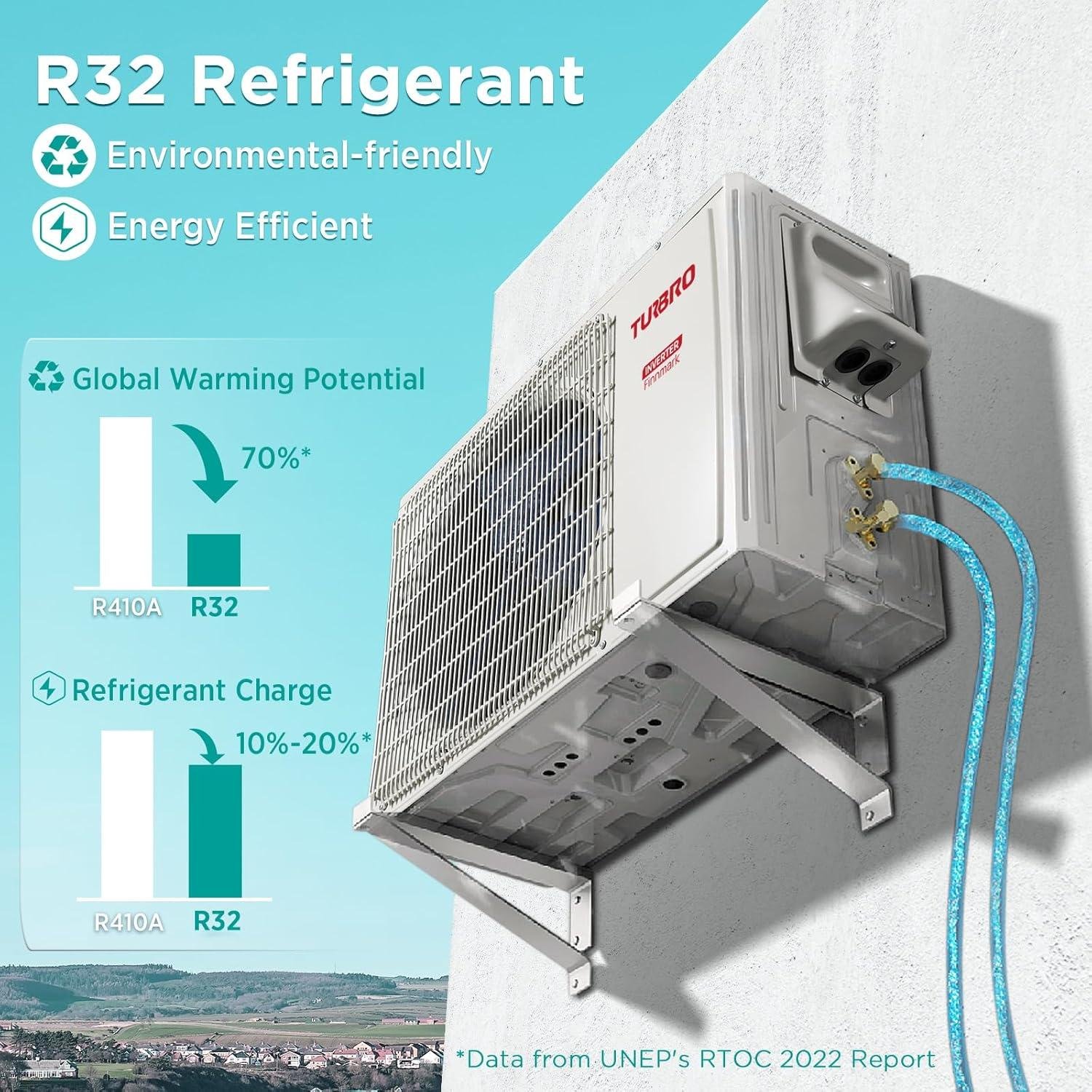 TURBRO 12,000 BTU Mini Split Review: 17 SEER2 & Installation (2026)