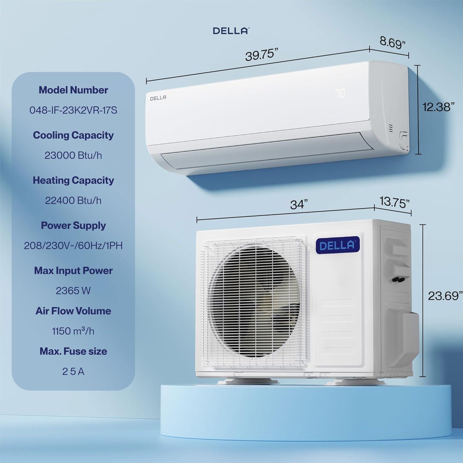 DELLA 23000 BTU Mini Split Review: 17 SEER2 Efficiency & Installation 2026