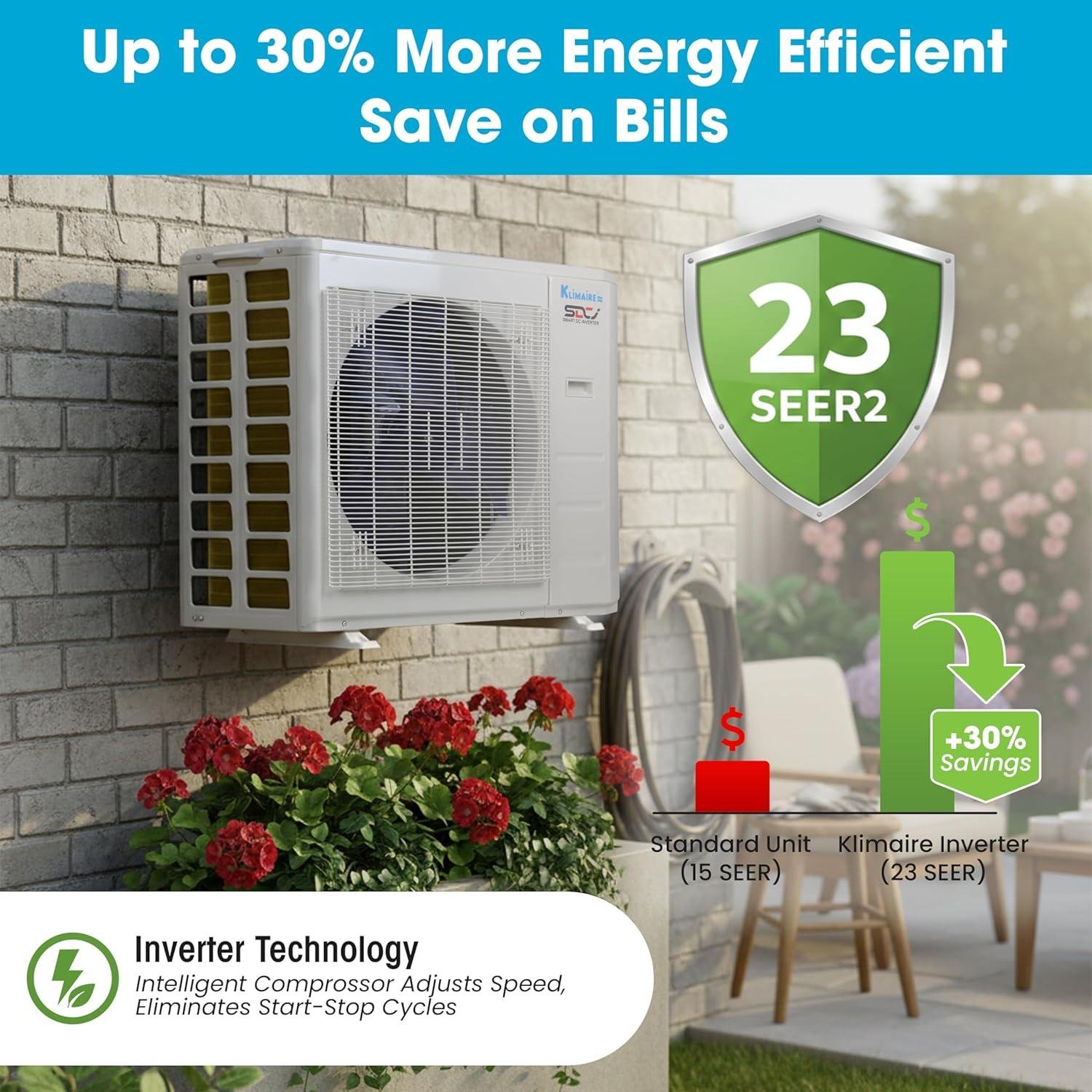 Klimaire 26,000 BTU 3-Zone Mini Split Review: 23 SEER2, Installation 2026