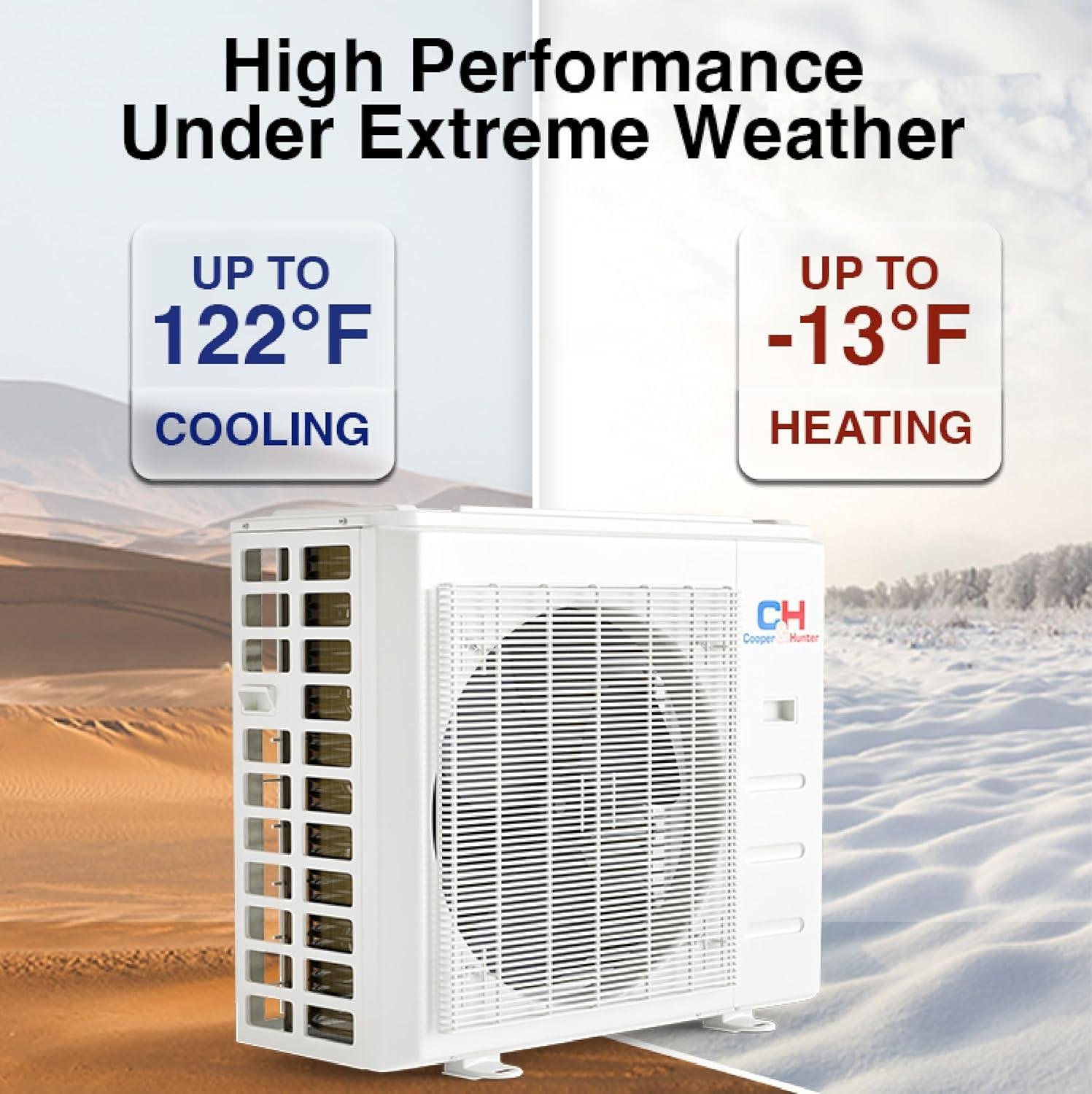 Cooper & Hunter 28,000 BTU Mini Split Review: 25 SEER2,Installation 2026