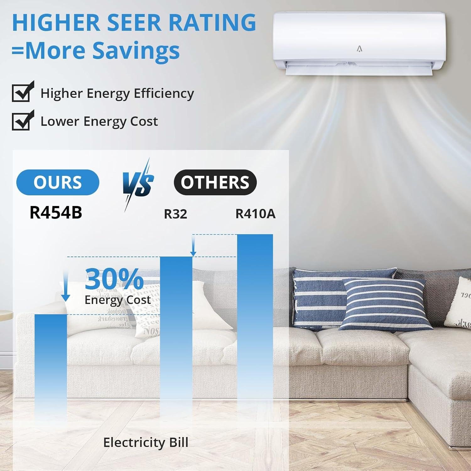 Acekool 9,000 BTU Mini Split Review: 19 SEER2 & Pro Installation 2026