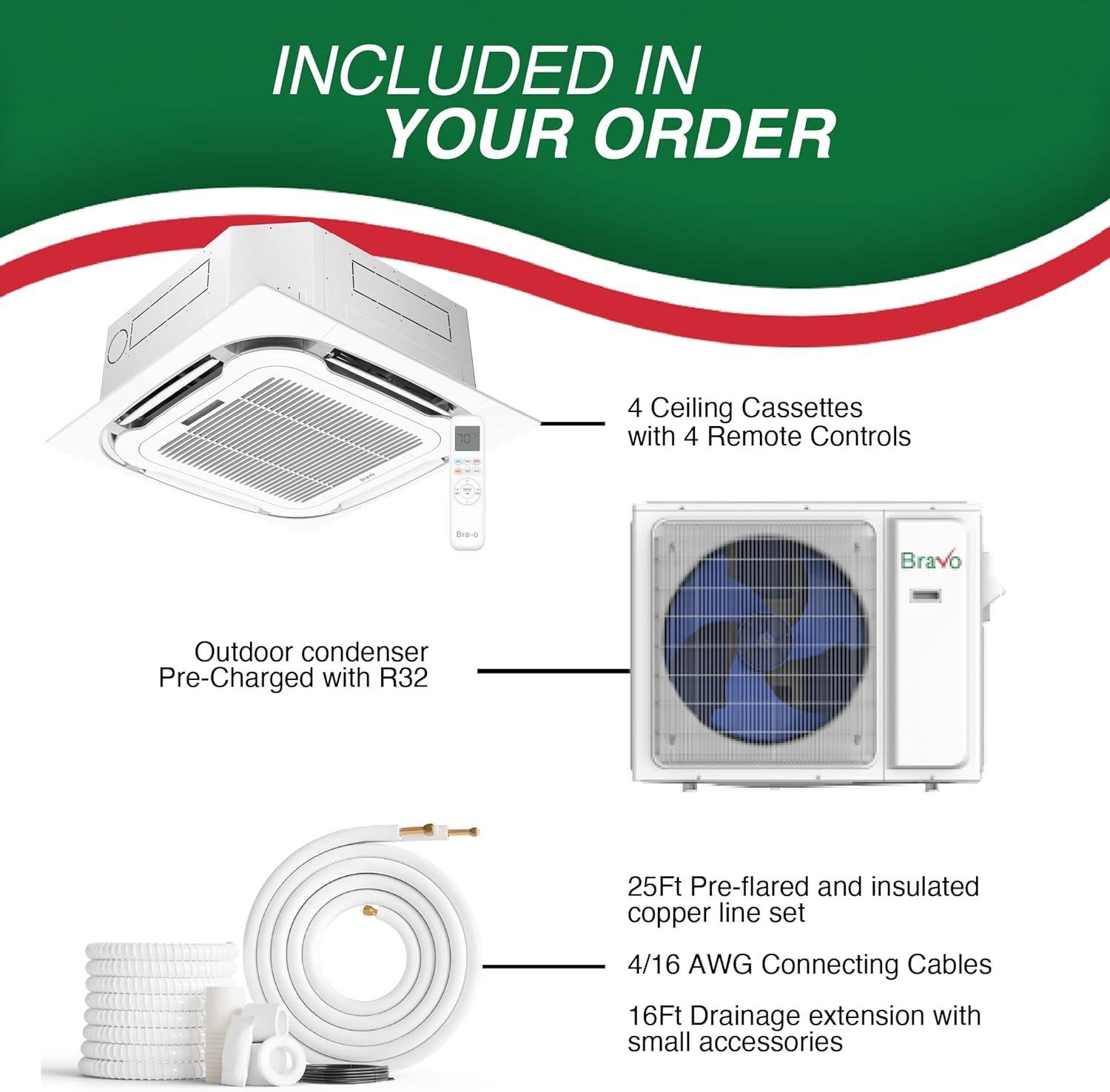 BRAVO 36,000 BTU Multi-Zone Review: 23 SEER2 Efficiency & Installation 2026