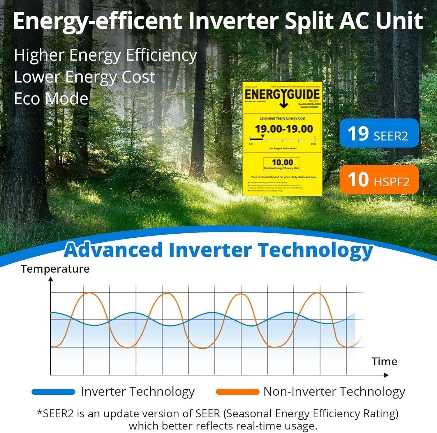 Acekool 9,000 BTU Mini Split Review: 19 SEER2 & Pro Installation 2026