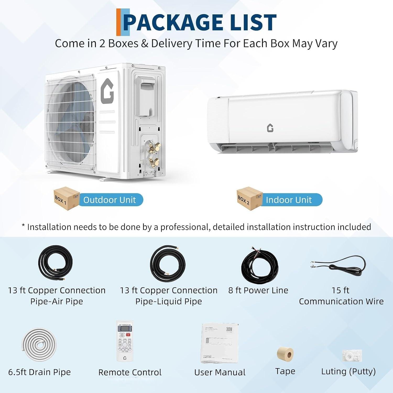 18,000 BTU Mini Split Review: 19 SEER2, DIY Installation (2026)