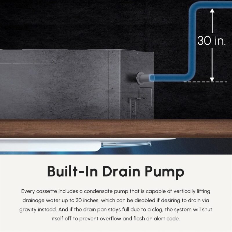 Pioneer Quantum Ultra 16000 BTU Review: 24 SEER2 Ductless Install 2026
