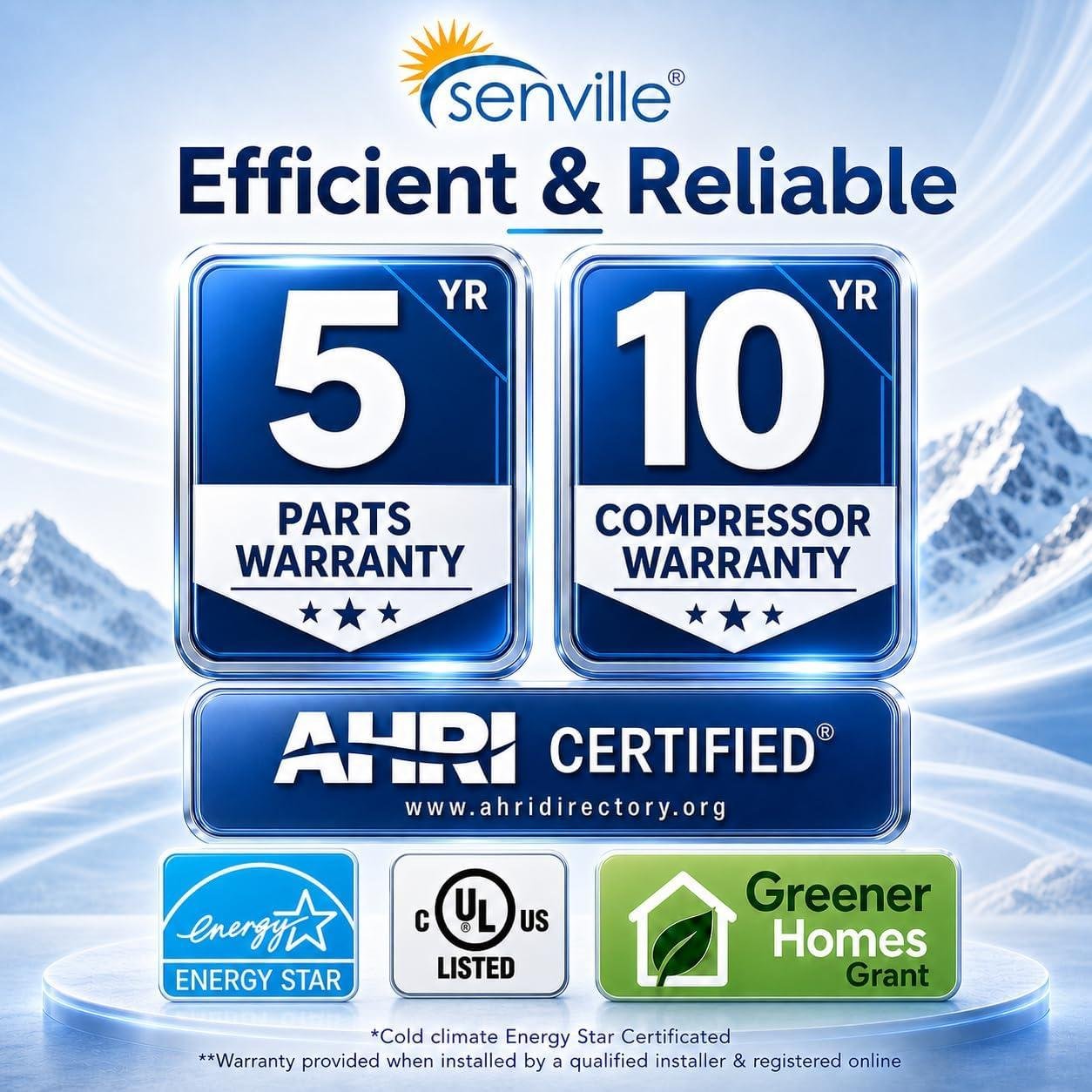 Senville 12,000 BTU Ducted Mini Split Review: 16 SEER & Installation Tips 2026