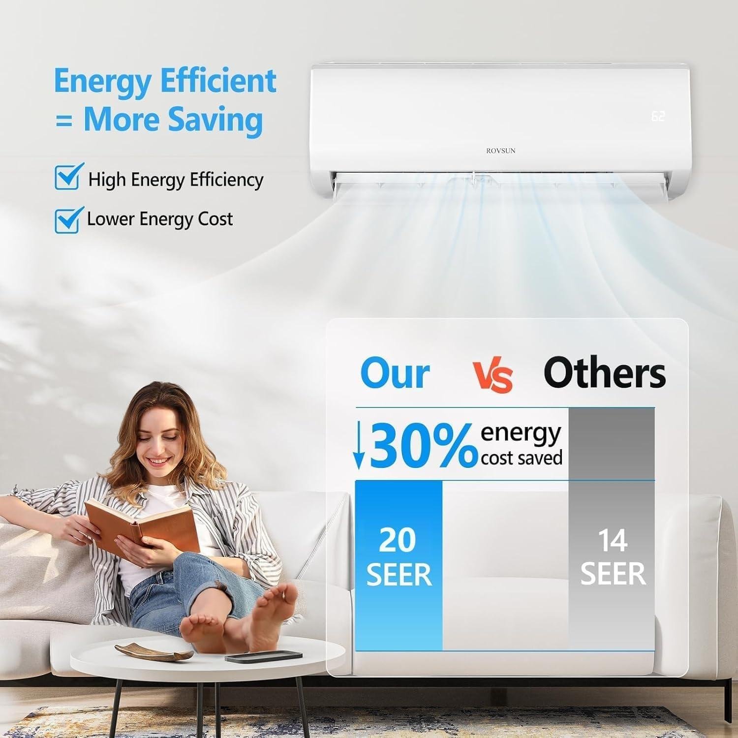 ROVSUN 24000 BTU Mini Split Review: 20 SEER2 Efficiency & Installation 2026