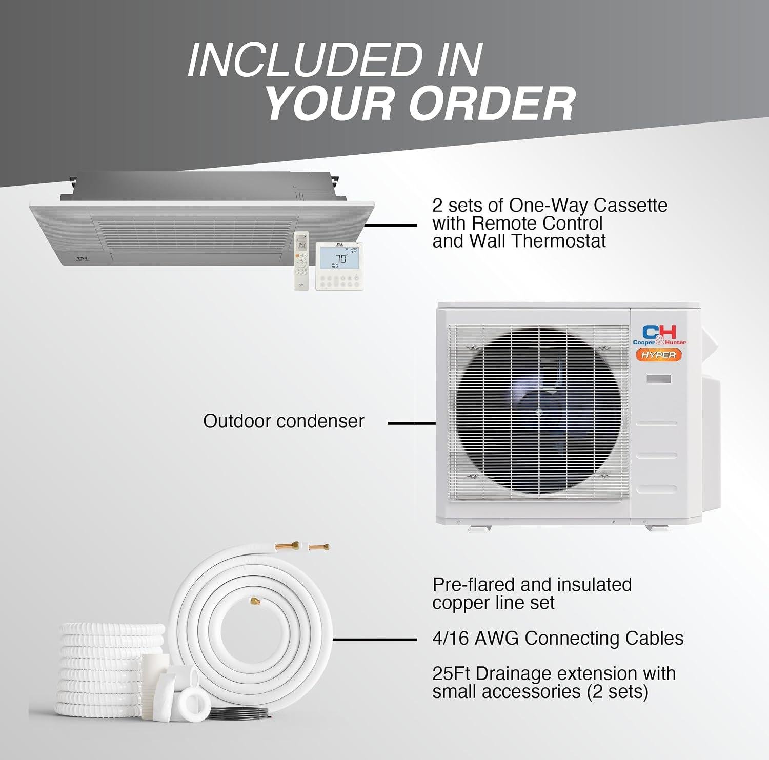 Cooper & Hunter 19,000 BTU Review: 22 SEER2 ductless Install 2026