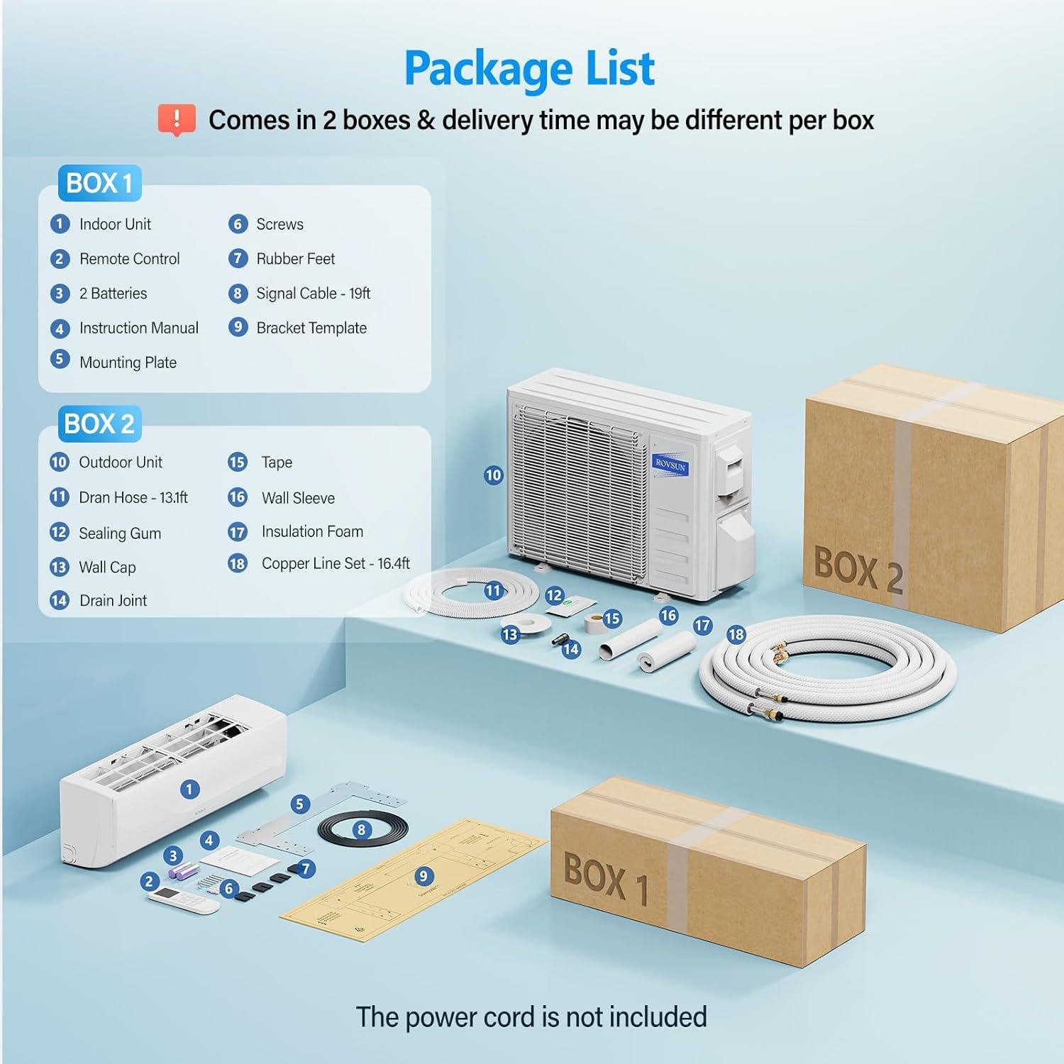 ROVSUN 24000 BTU Mini Split Review: 20 SEER2 Efficiency & Installation 2026