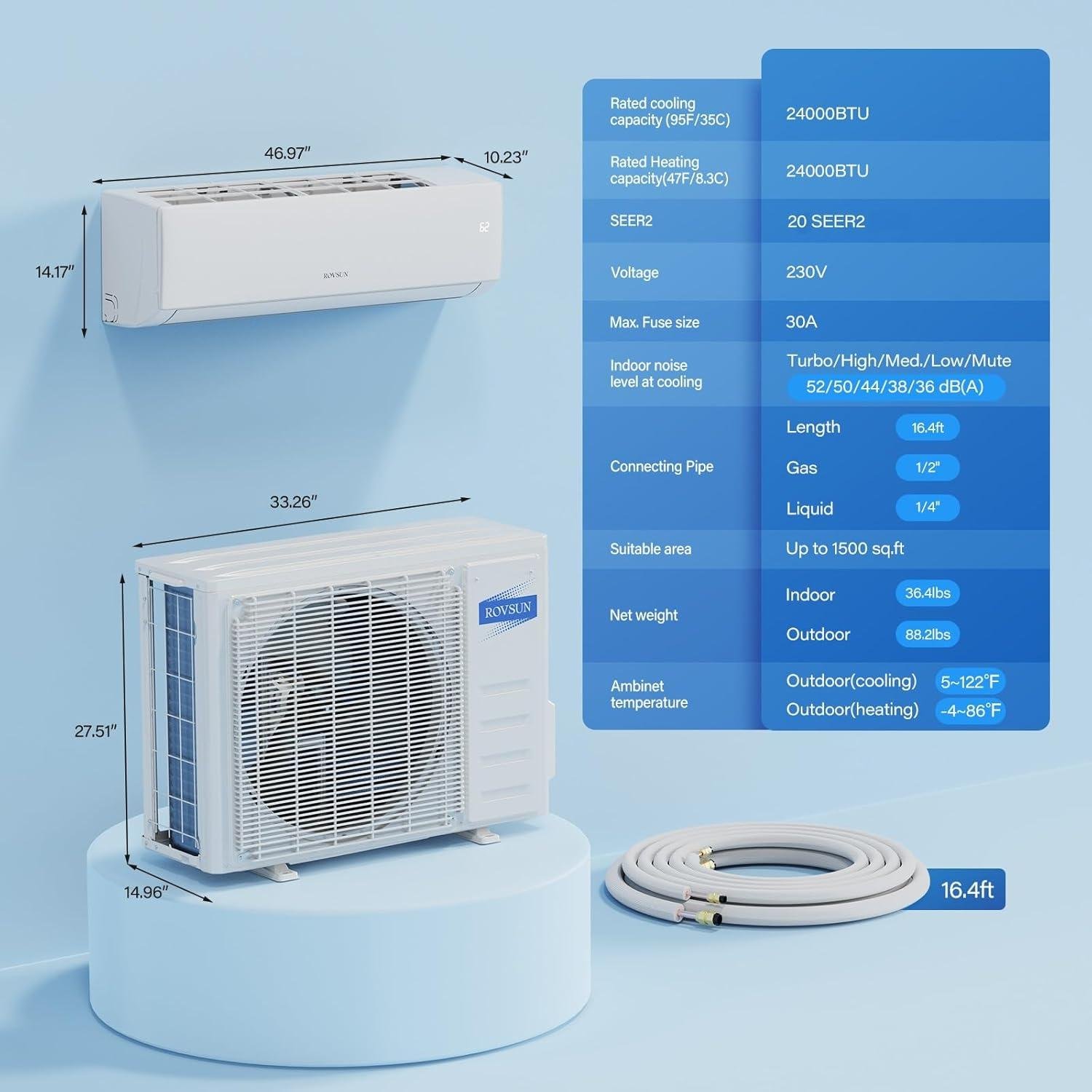 ROVSUN 24000 BTU Mini Split Review: 20 SEER2 Efficiency & Installation 2026